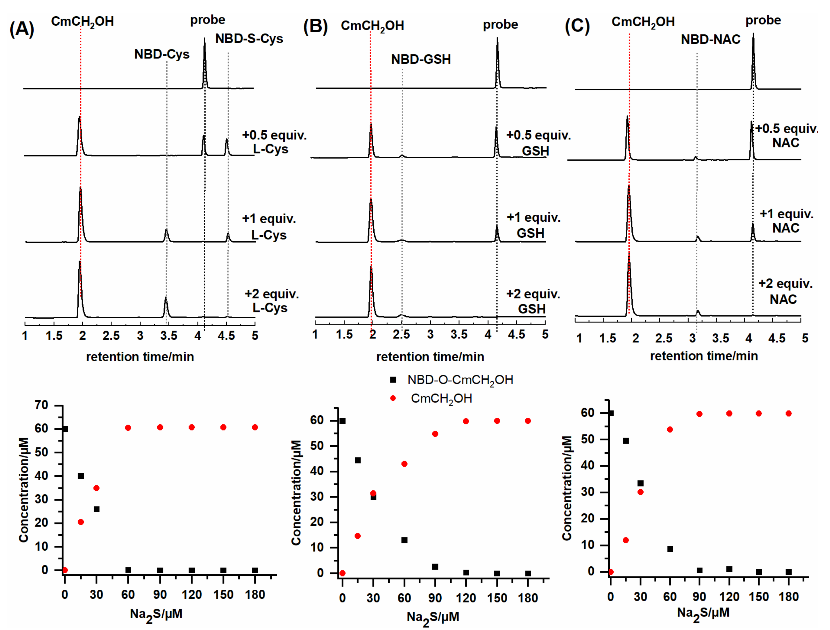 Molecules 27 08305 g007 Molecules 27 08305 g007