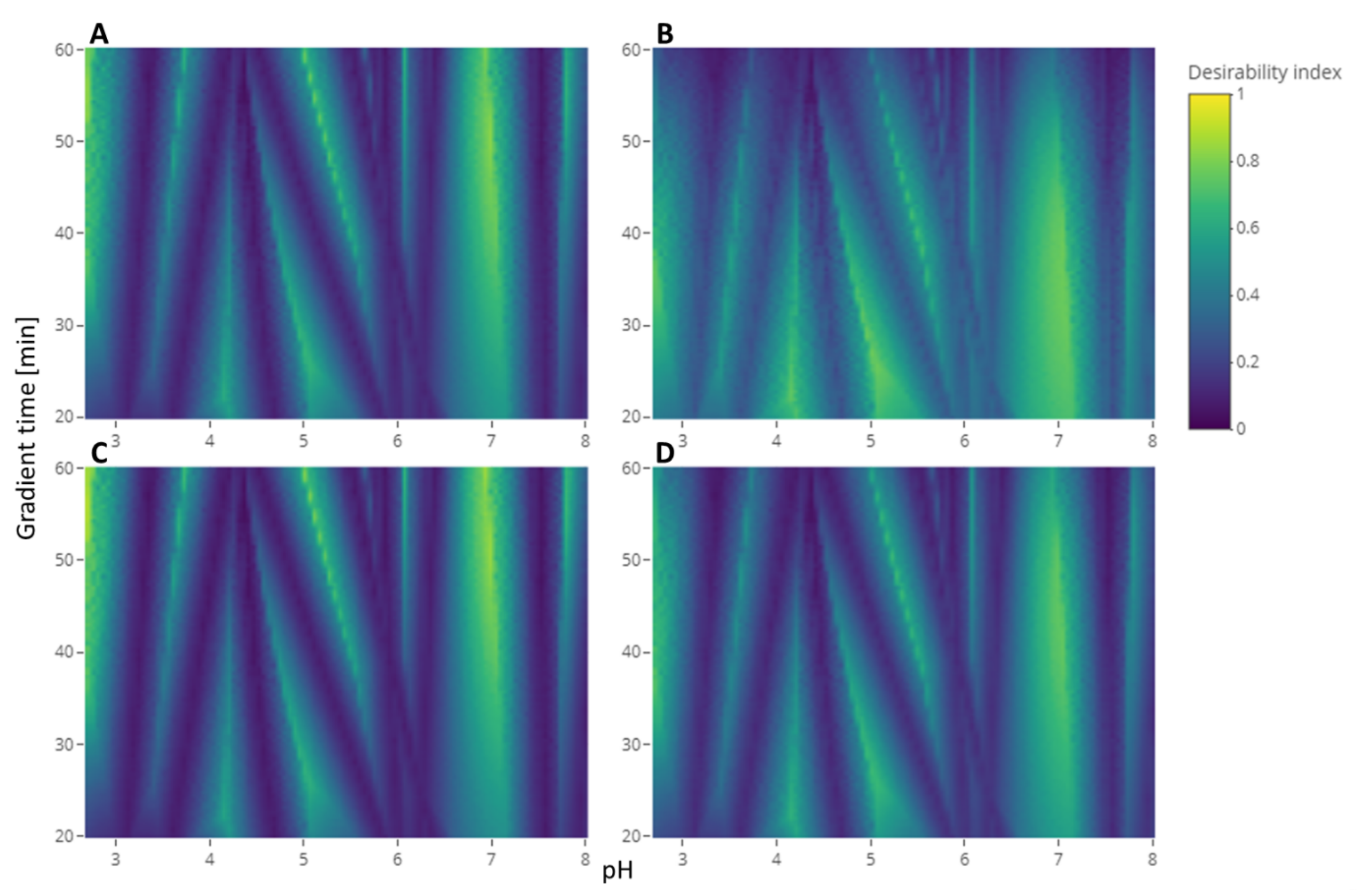 Molecules 27 08306 g004
