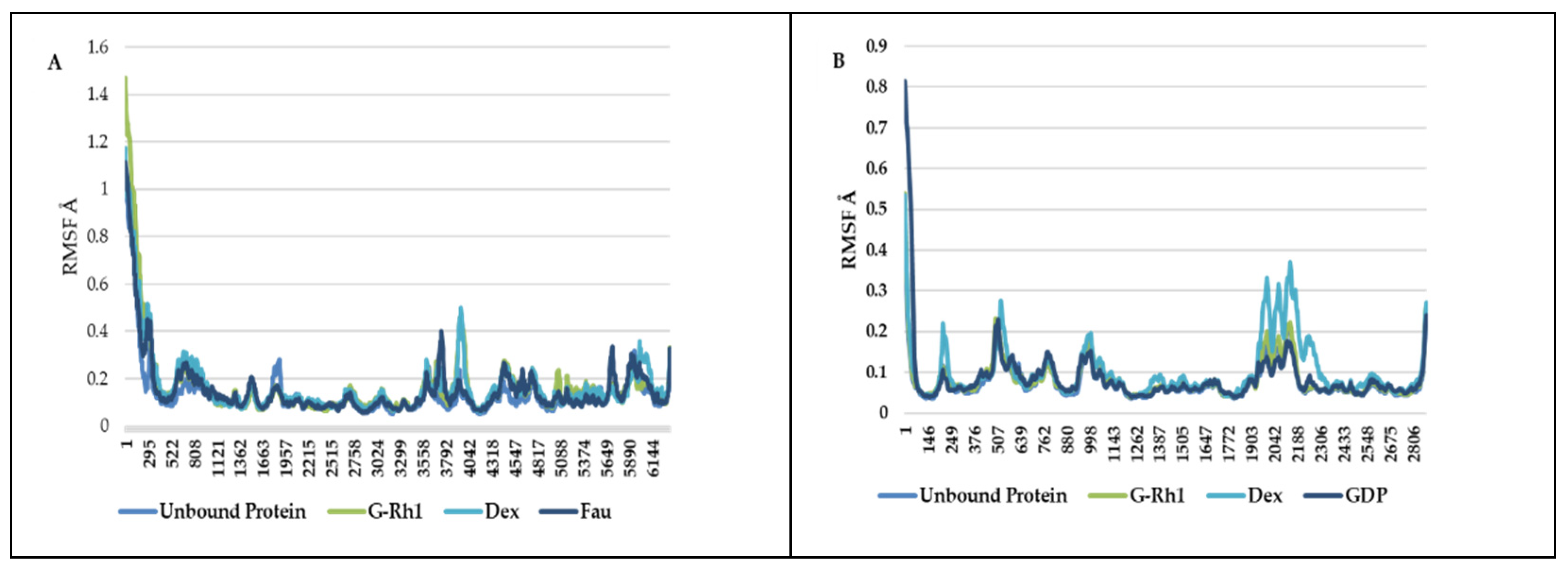 Molecules 27 08311 g005 Molecules 27 08311 g005