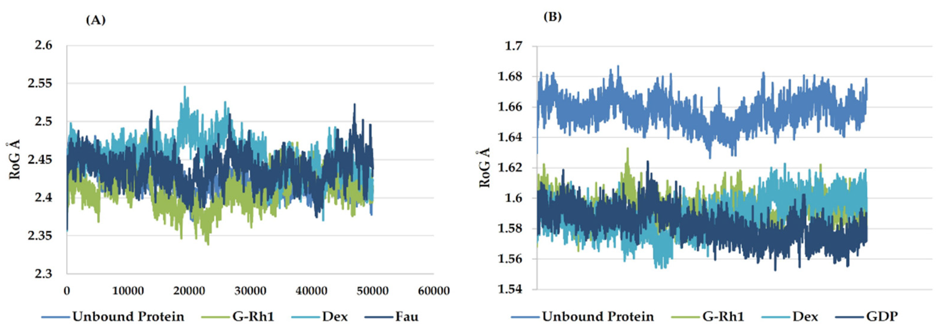 Molecules 27 08311 g006 Molecules 27 08311 g006