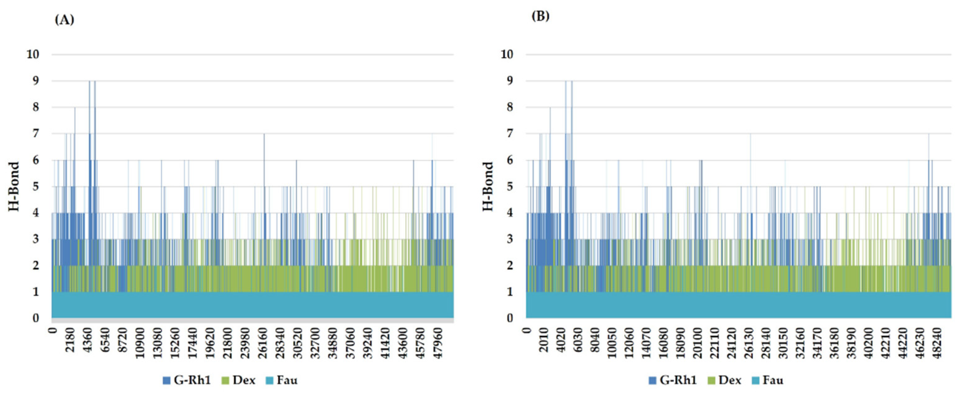 Molecules 27 08311 g007 Molecules 27 08311 g007
