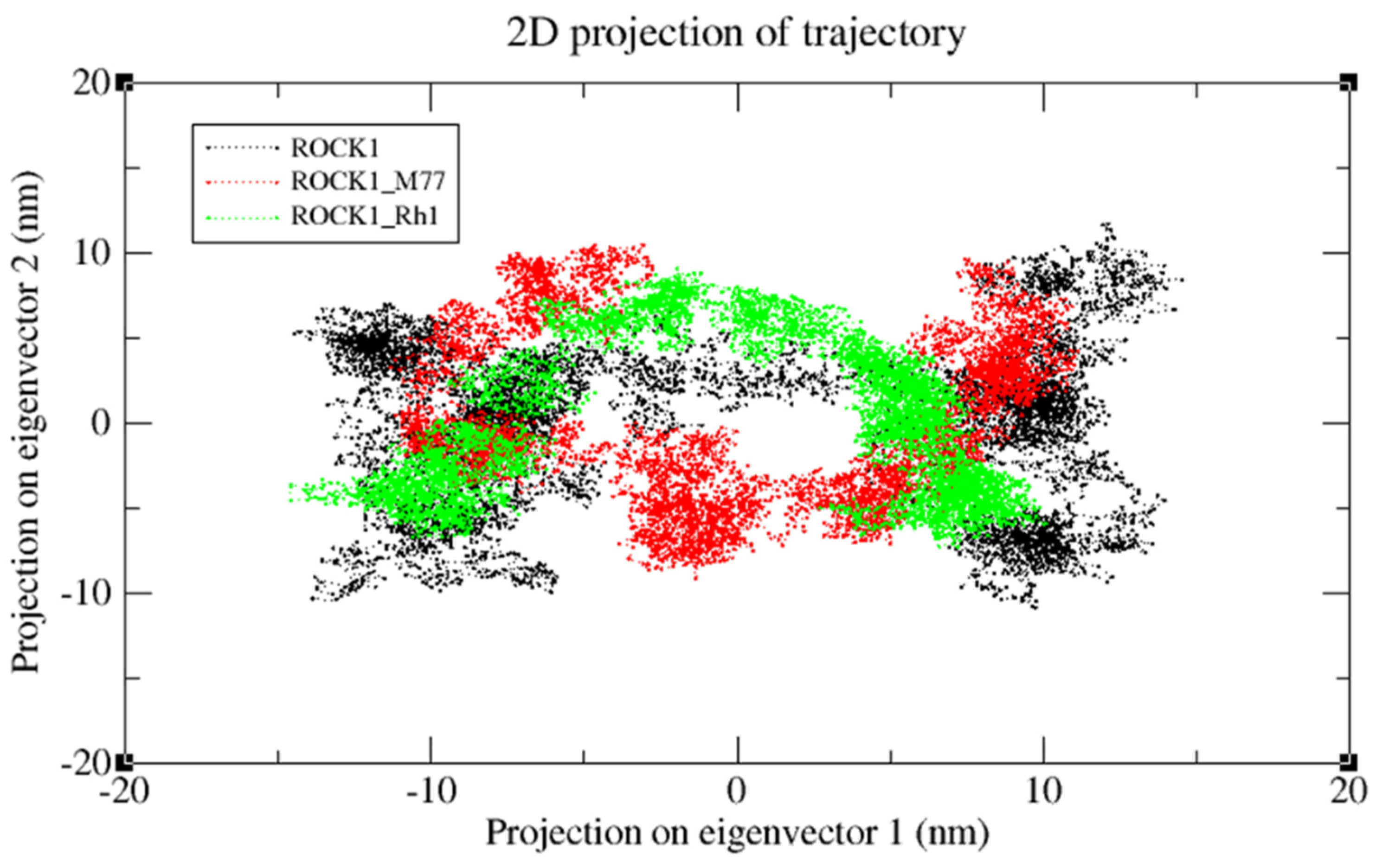 Molecules 27 08311 g008 Molecules 27 08311 g008