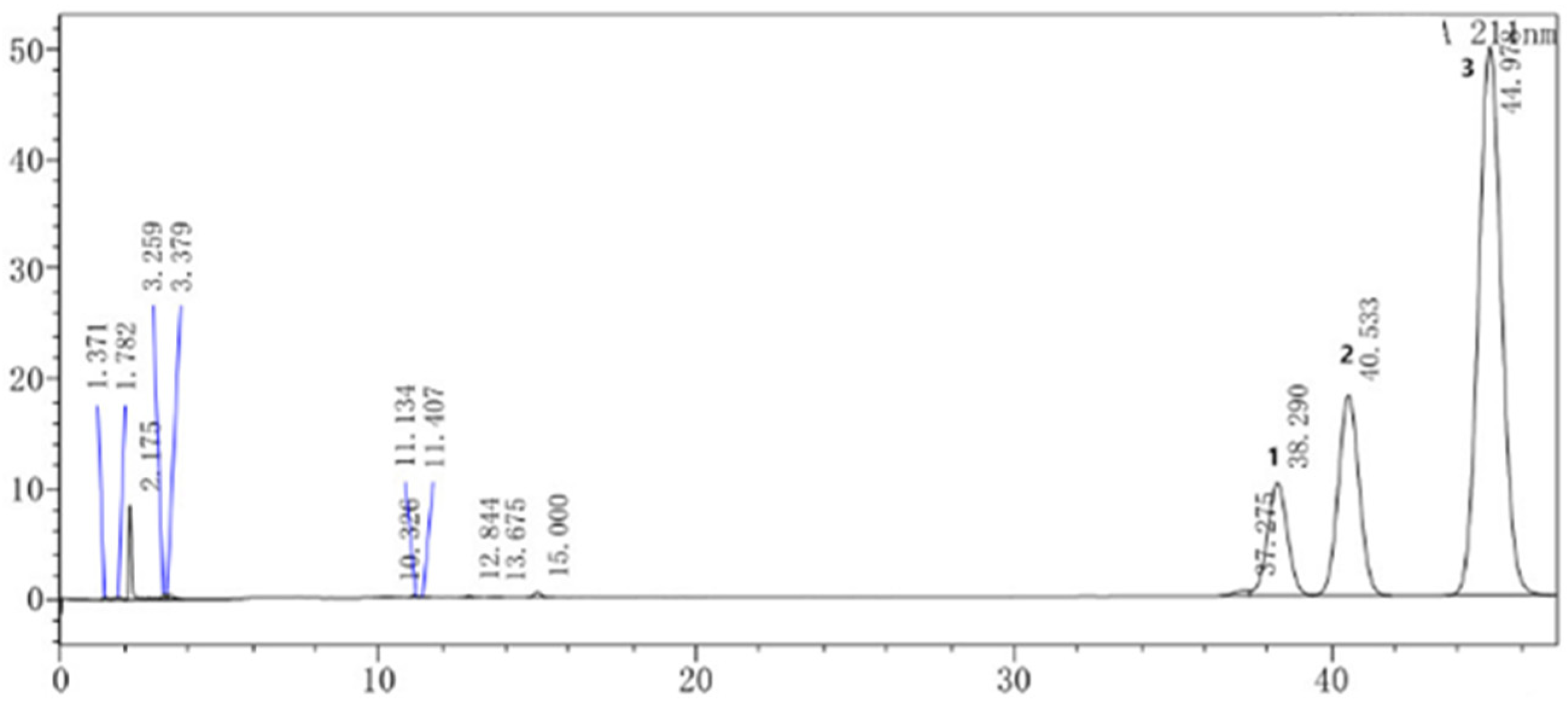 Molecules 27 08313 g002 Molecules 27 08313 g002