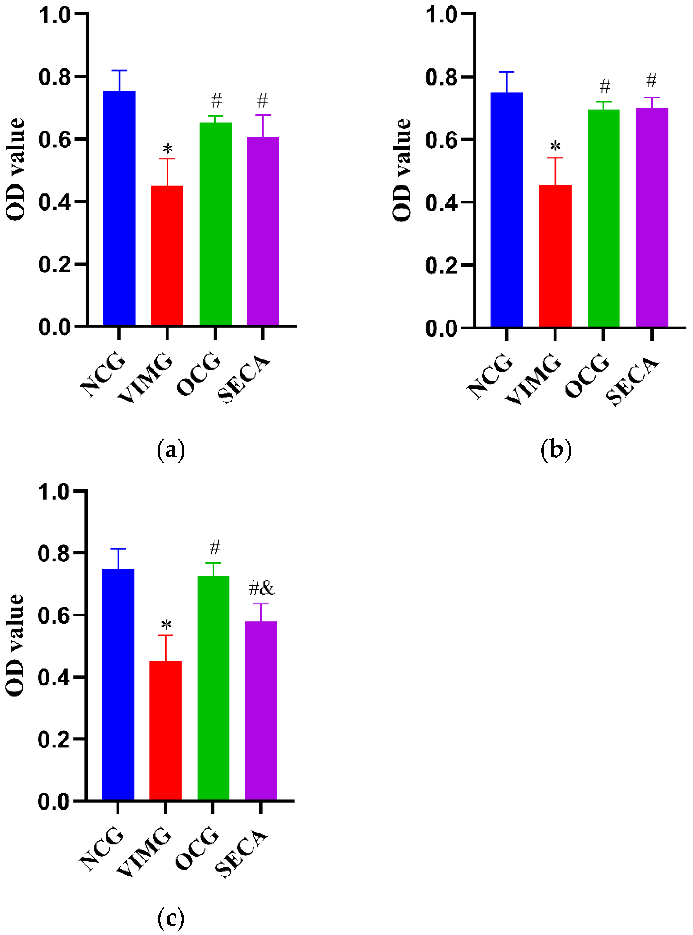 Molecules 27 08313 g003 Molecules 27 08313 g003
