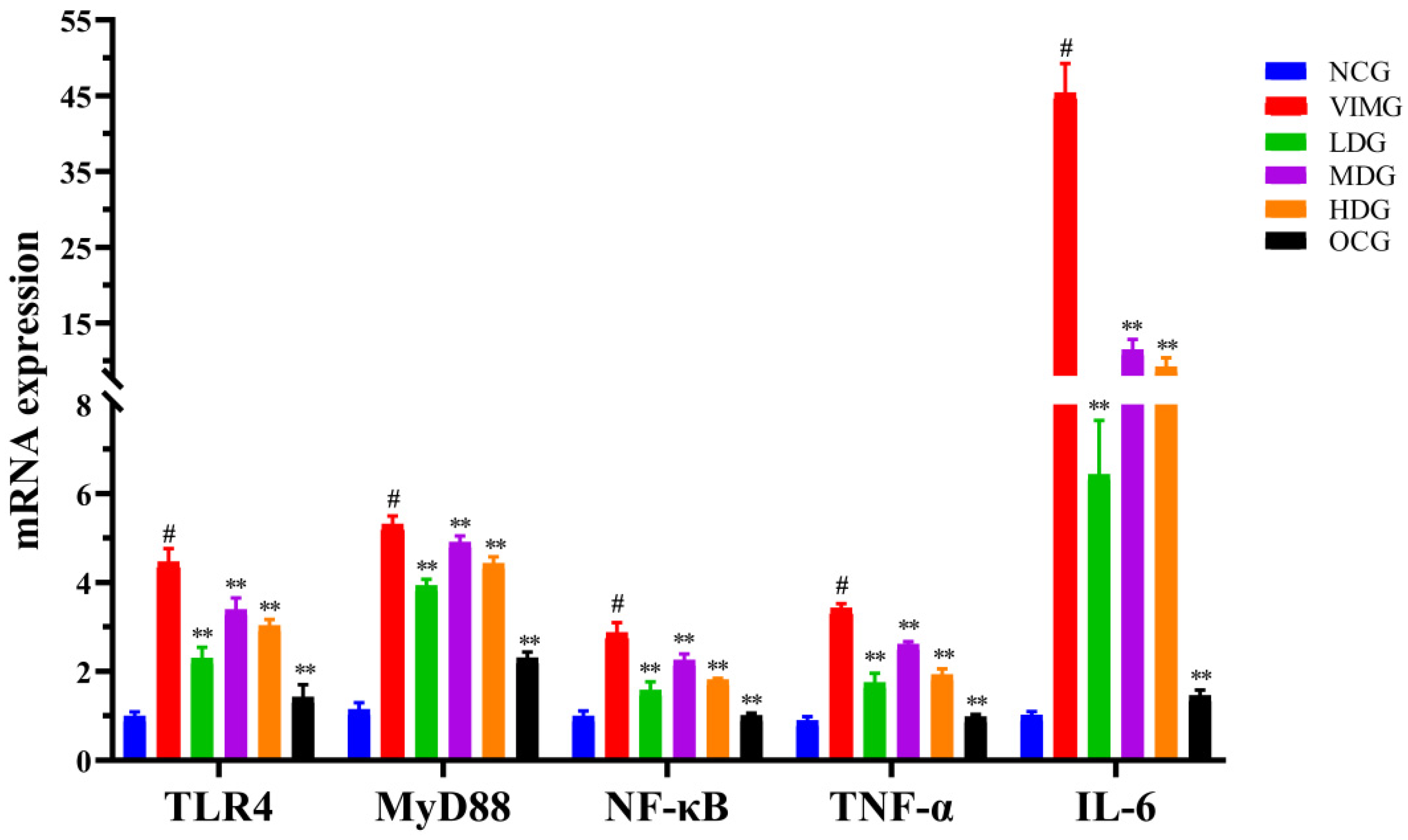 Molecules 27 08313 g004 Molecules 27 08313 g004