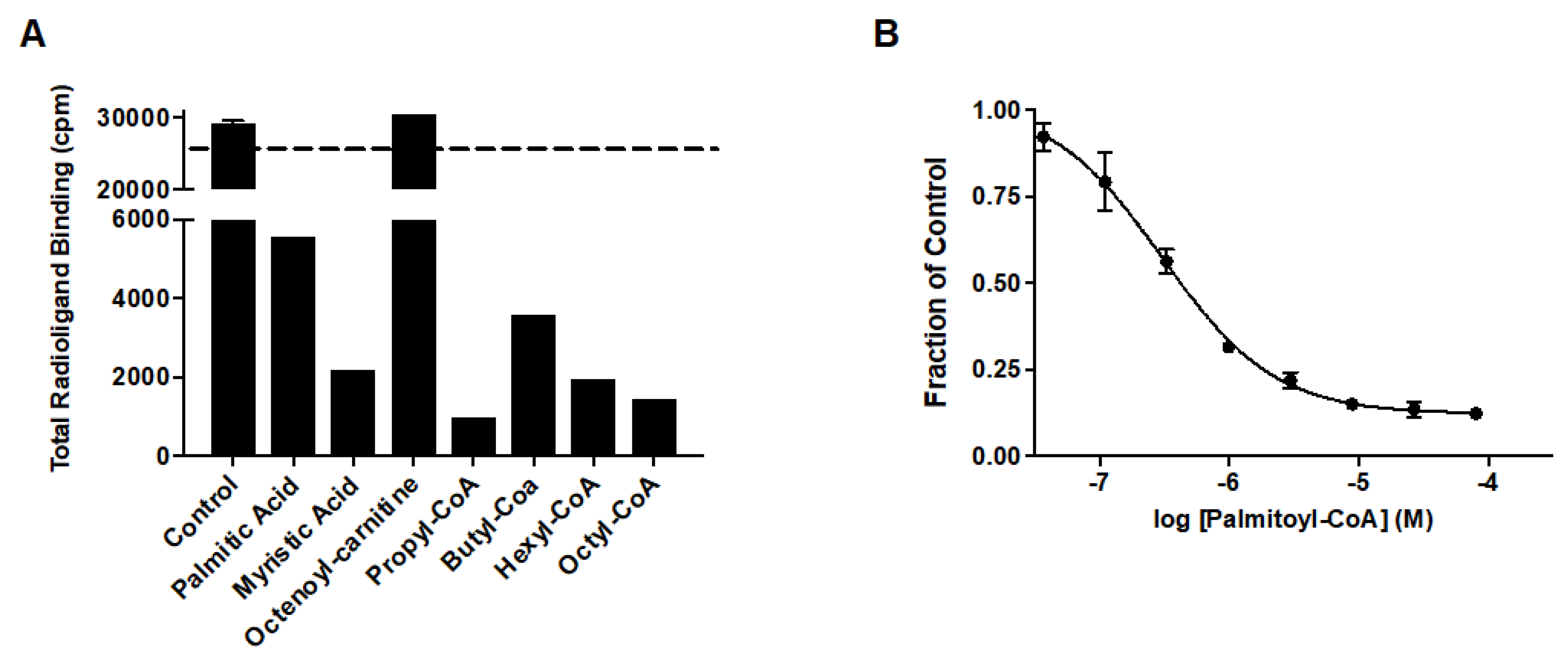 Molecules 27 08314 g002