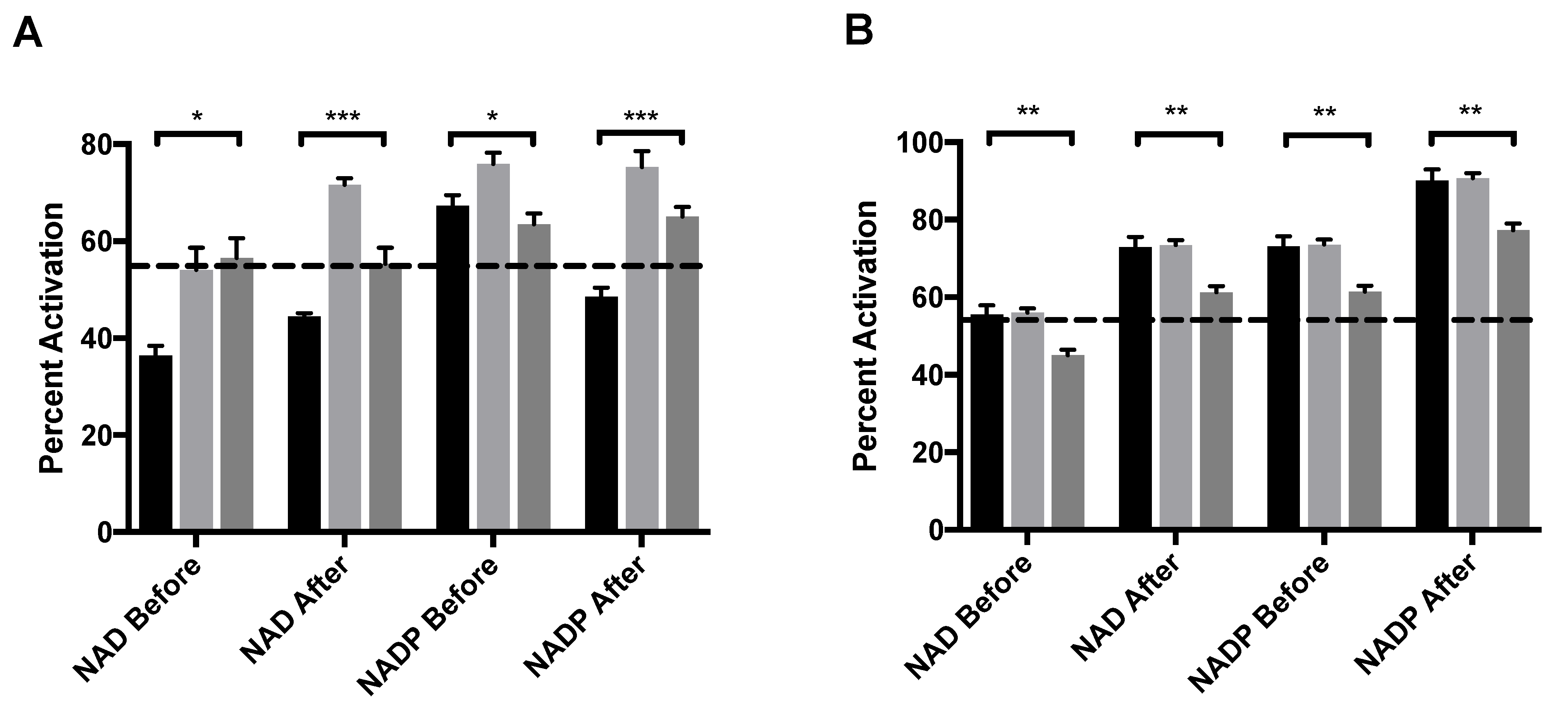 Molecules 27 08314 g004