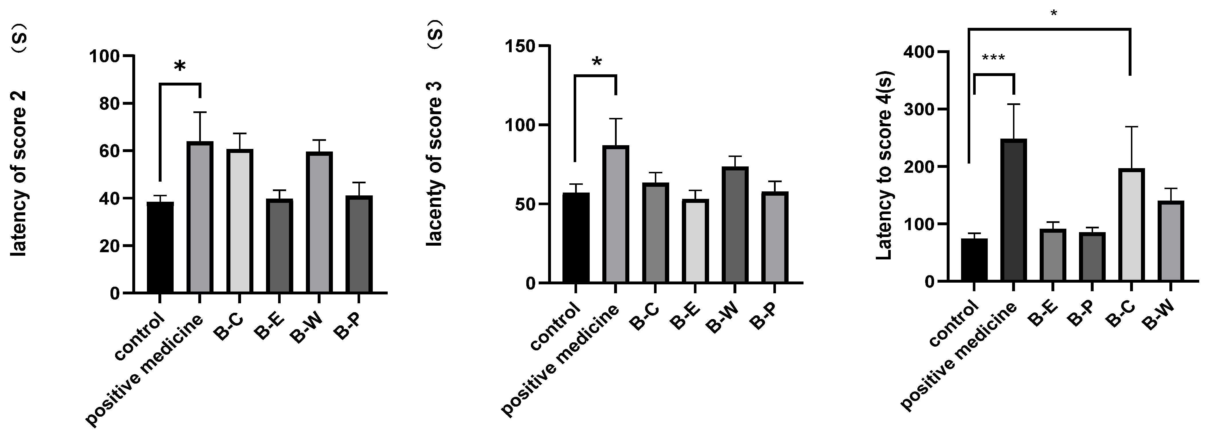 Molecules 27 08315 g002 Molecules 27 08315 g002