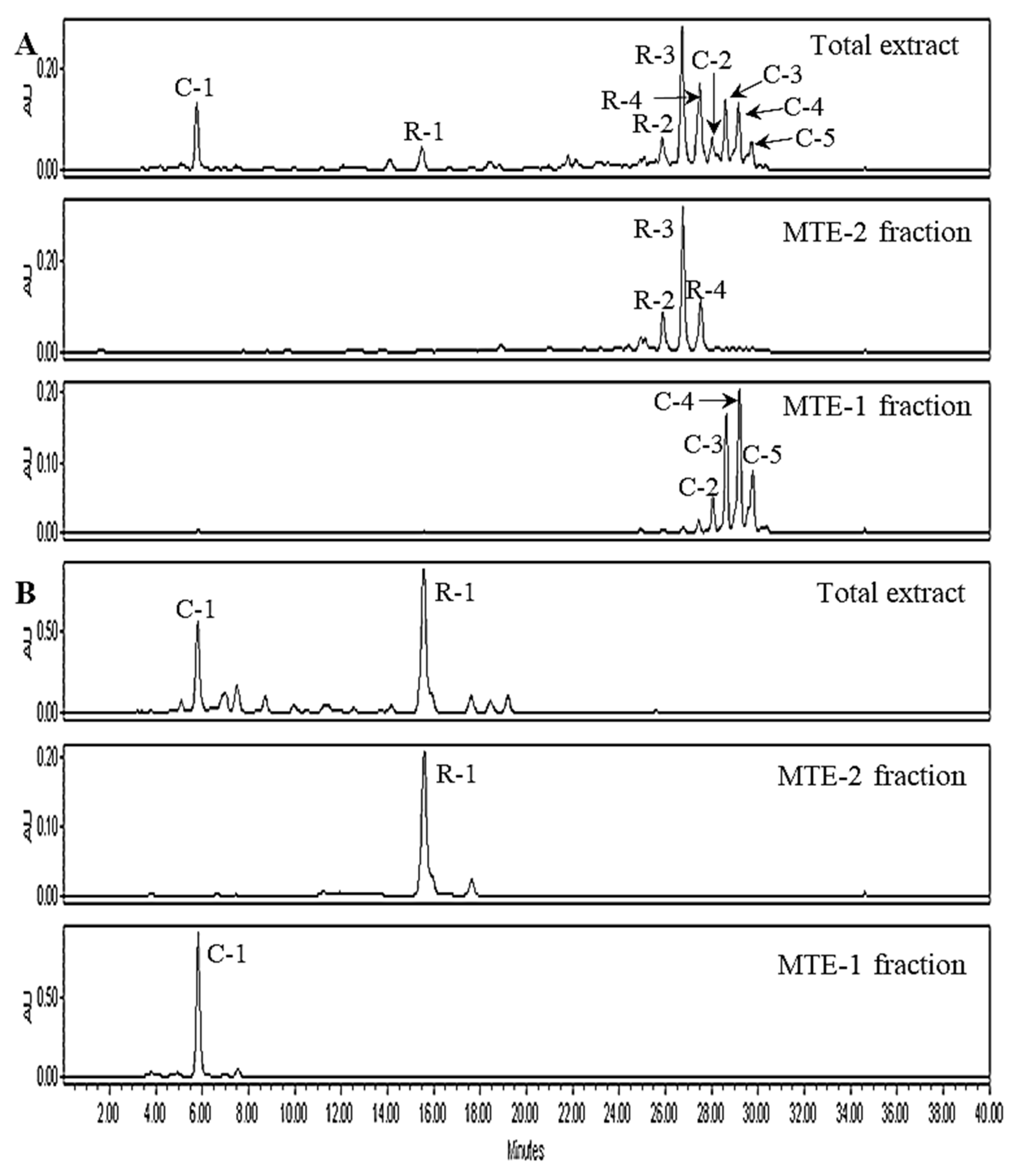 Molecules 27 08317 g002