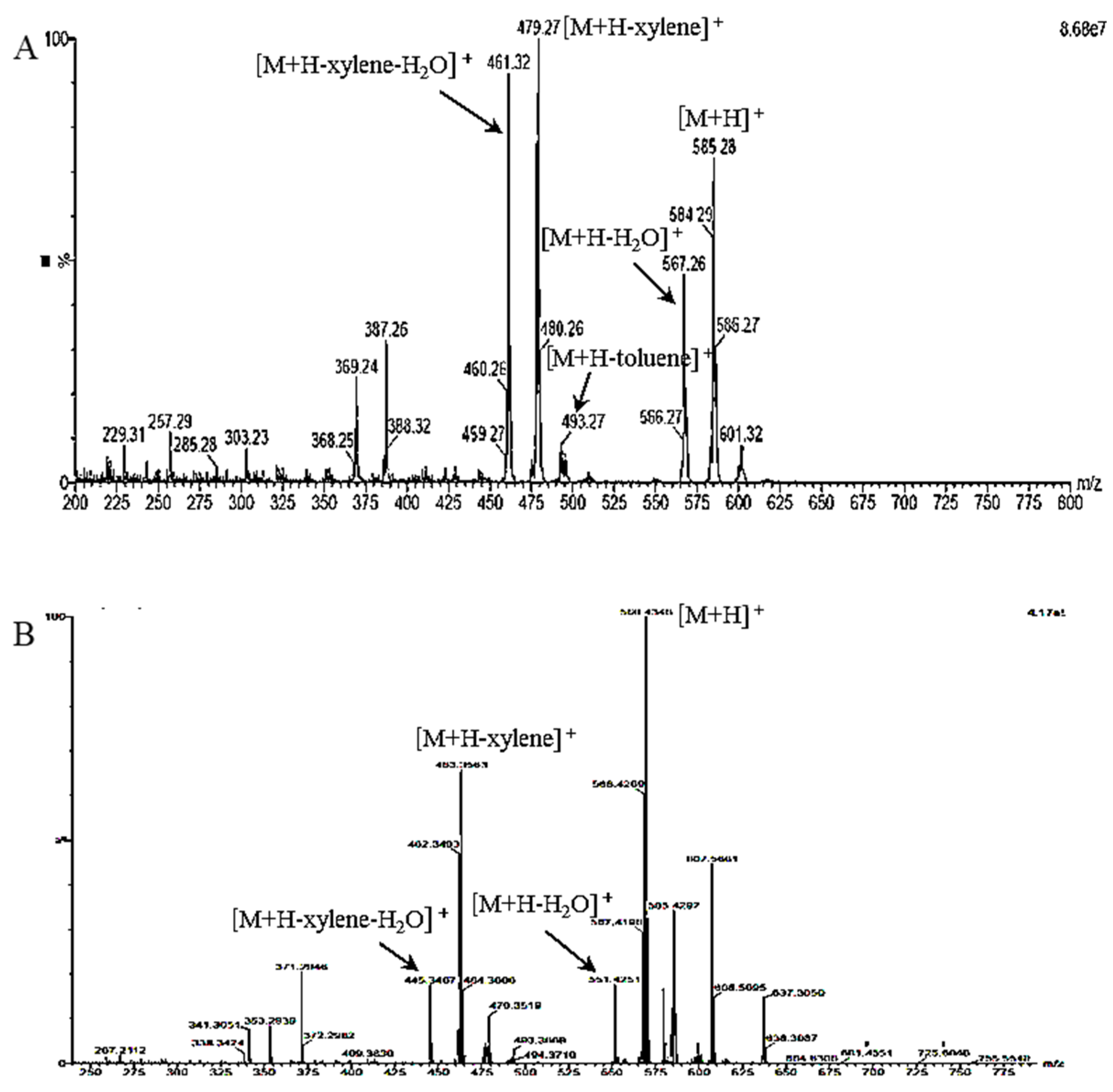 Molecules 27 08317 g003