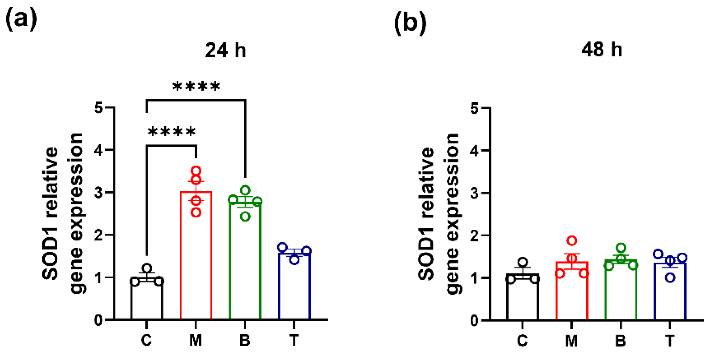 Molecules 27 08321 g003 Molecules 27 08321 g003