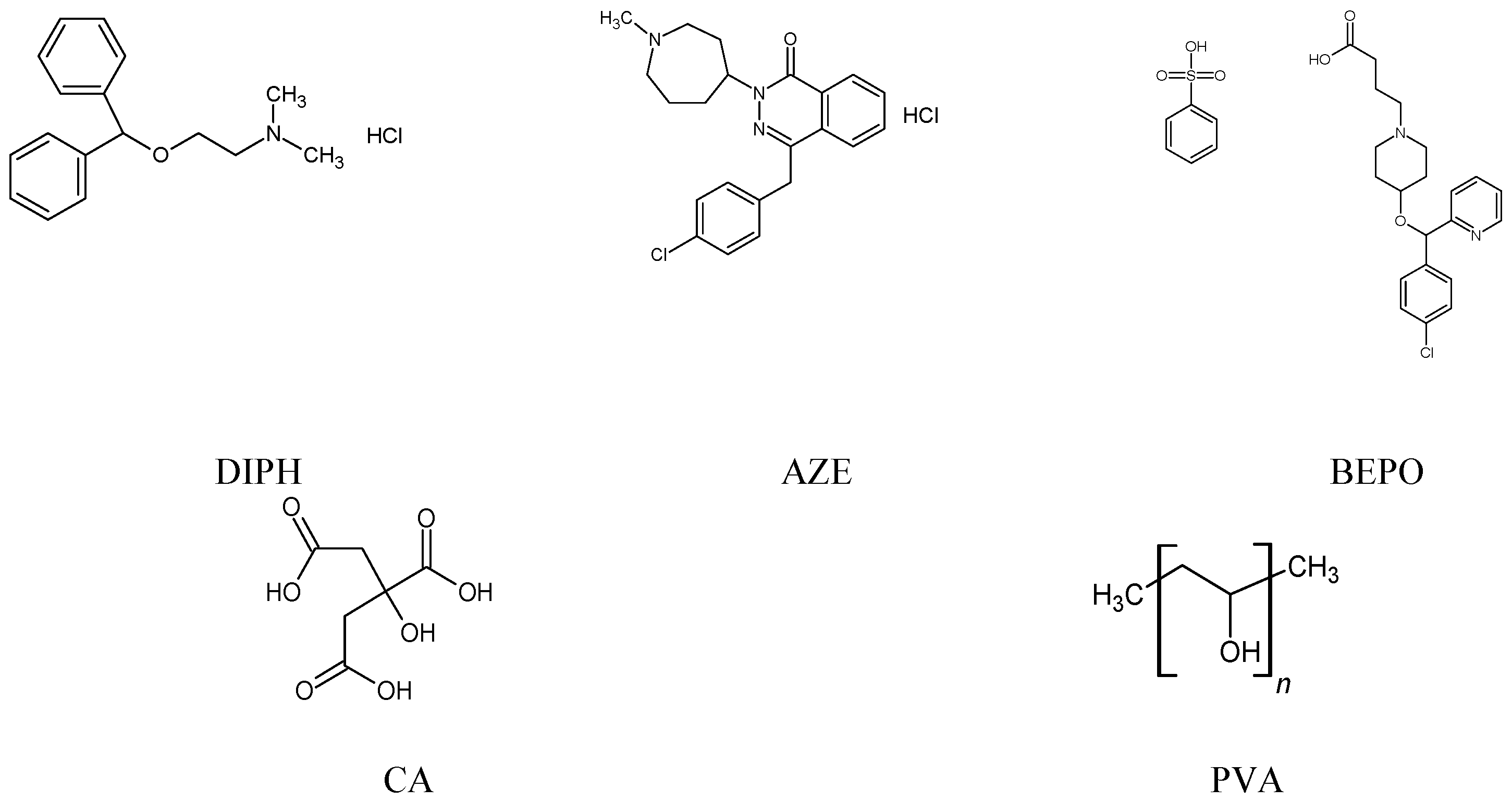 Molecules 27 08322 g001 Molecules 27 08322 g001