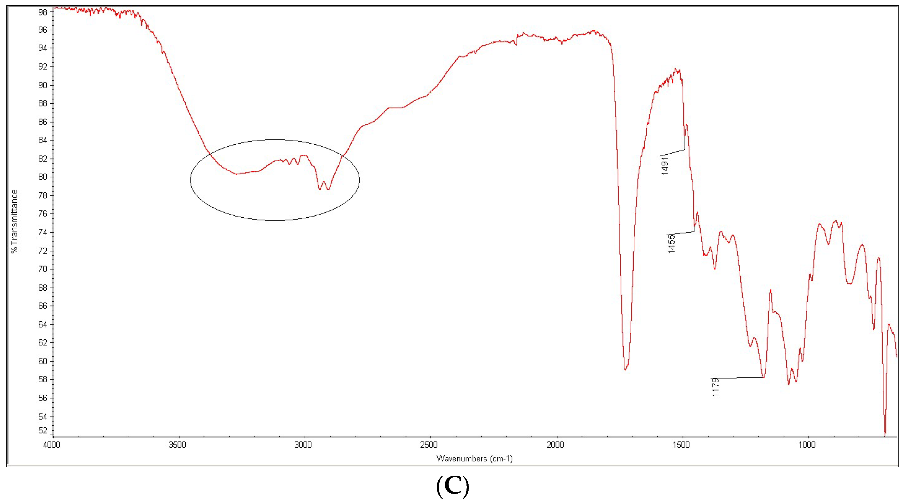 Molecules 27 08322 g011b Molecules 27 08322 g011b