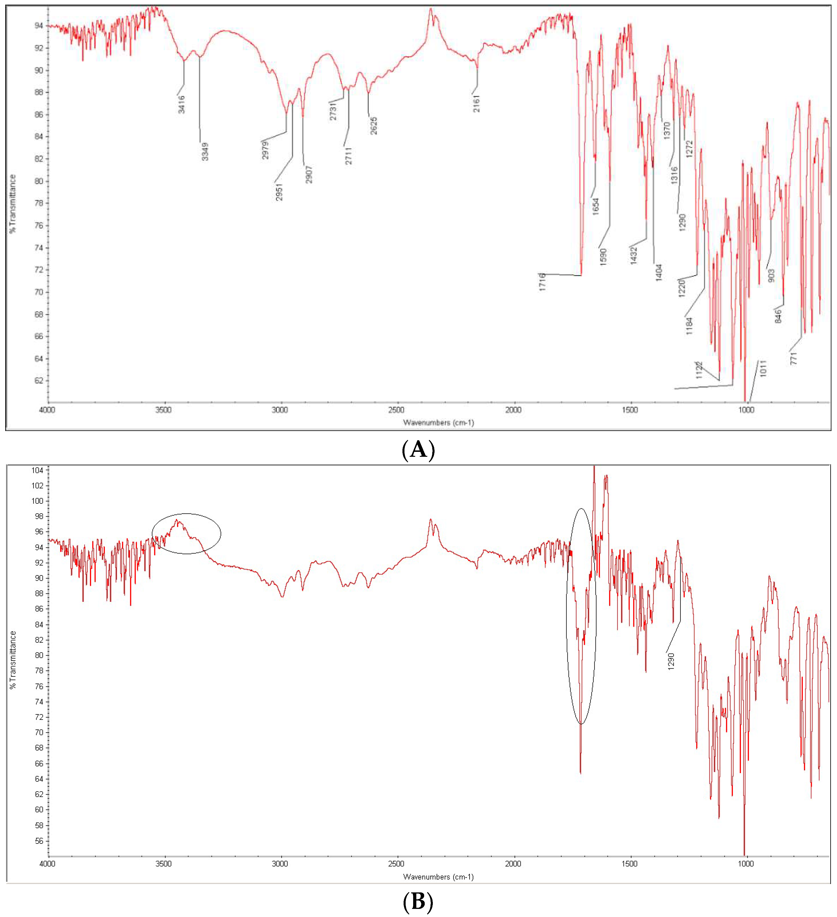 Molecules 27 08322 g015a Molecules 27 08322 g015a
