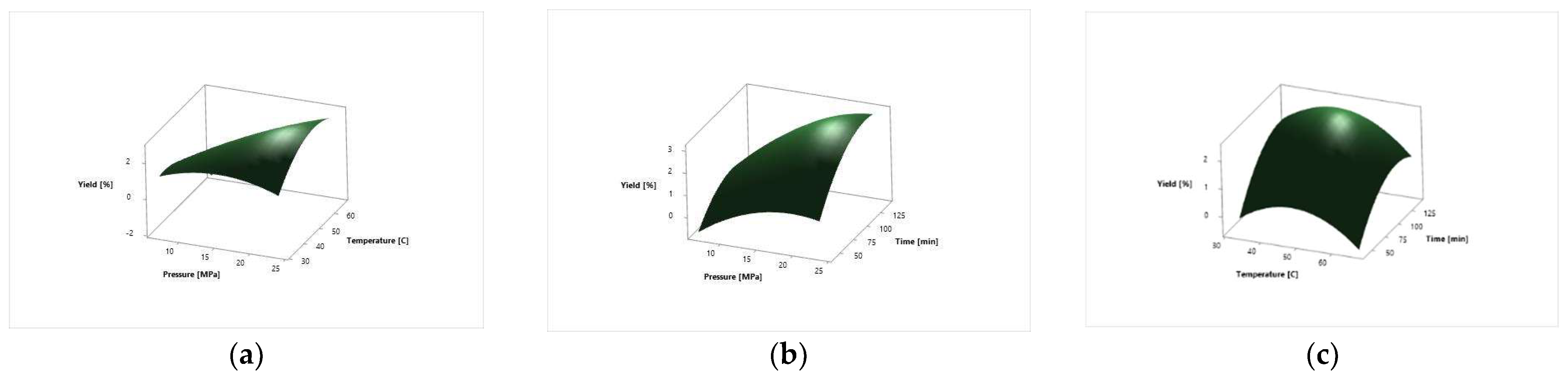 Molecules 27 08328 g001