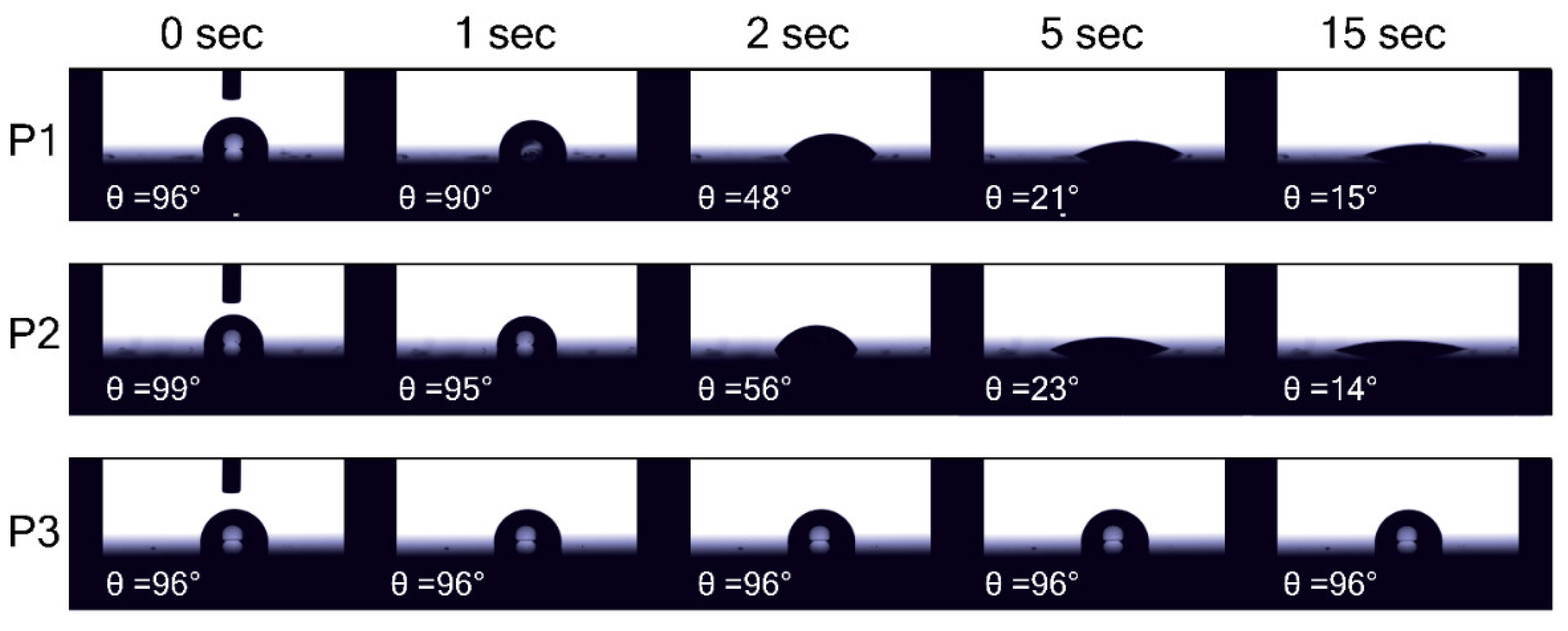 Molecules 27 08333 g005