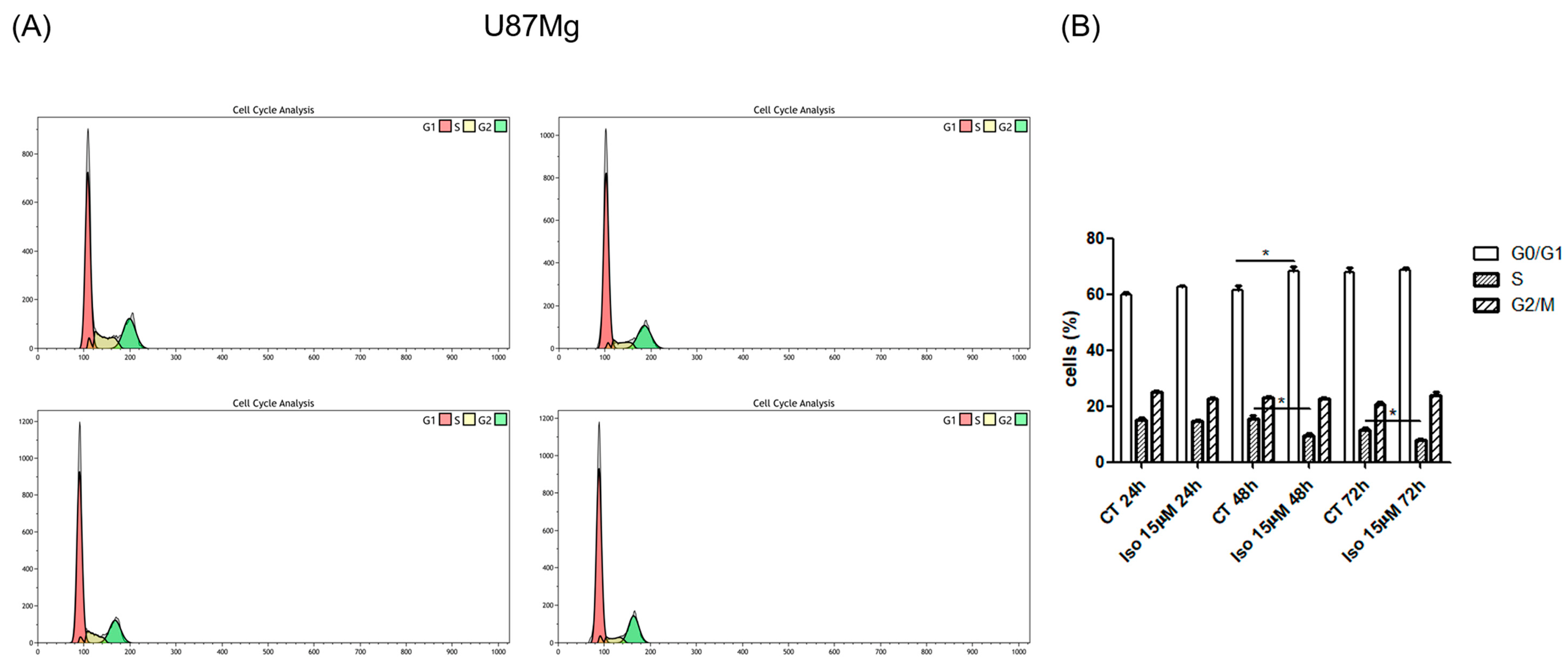 Molecules 27 08335 g002