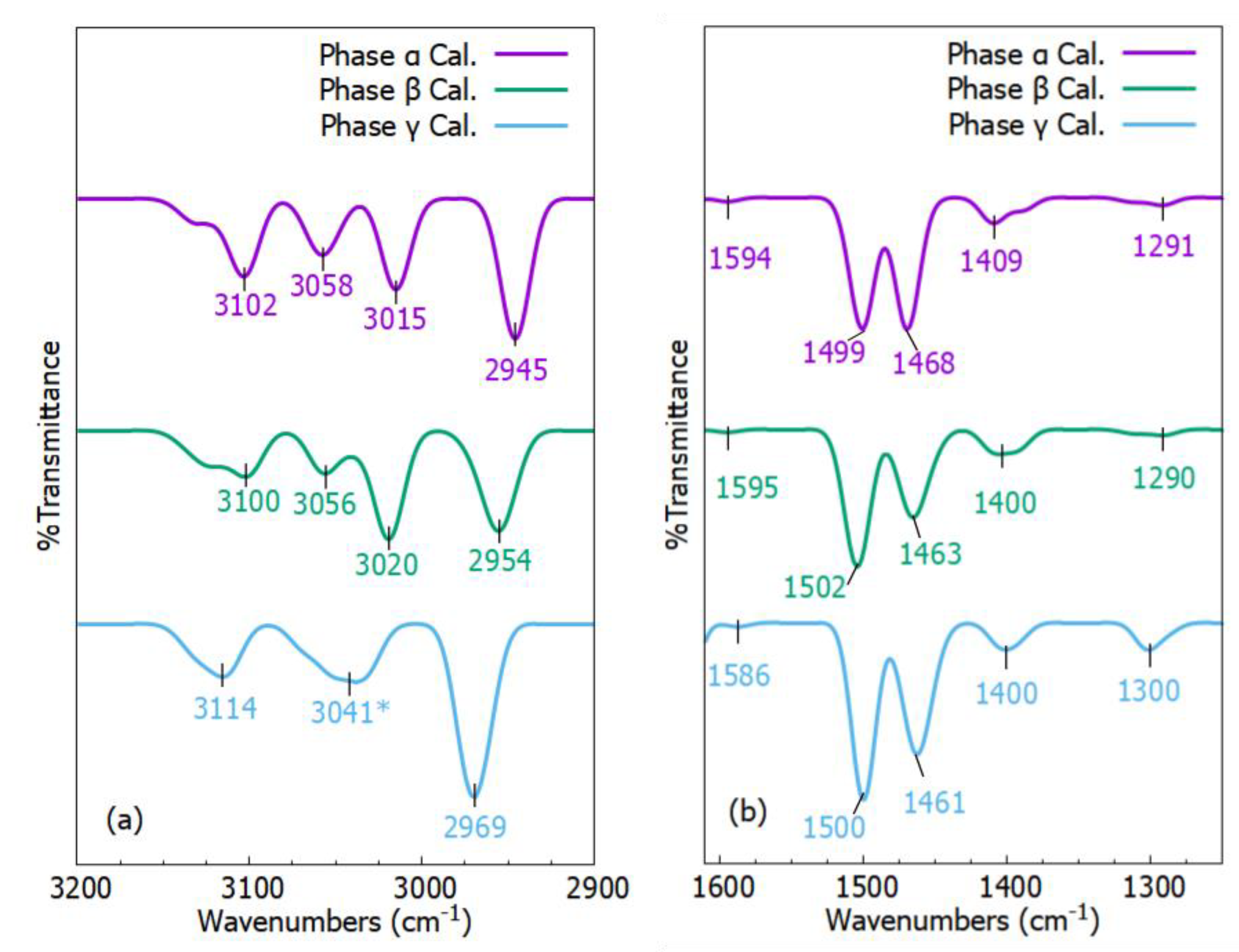 Molecules 27 08342 g005