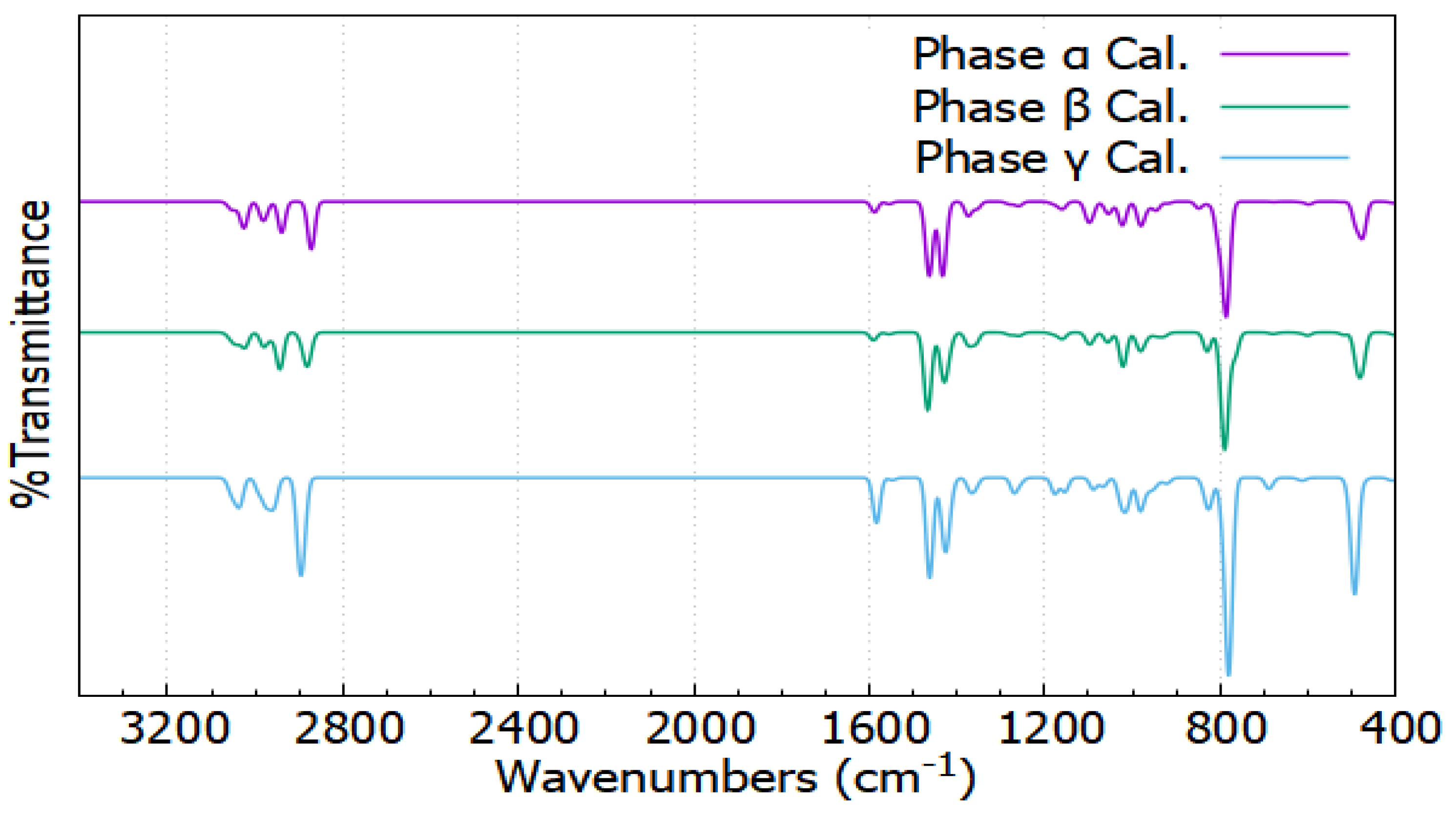 Molecules 27 08342 g0a1