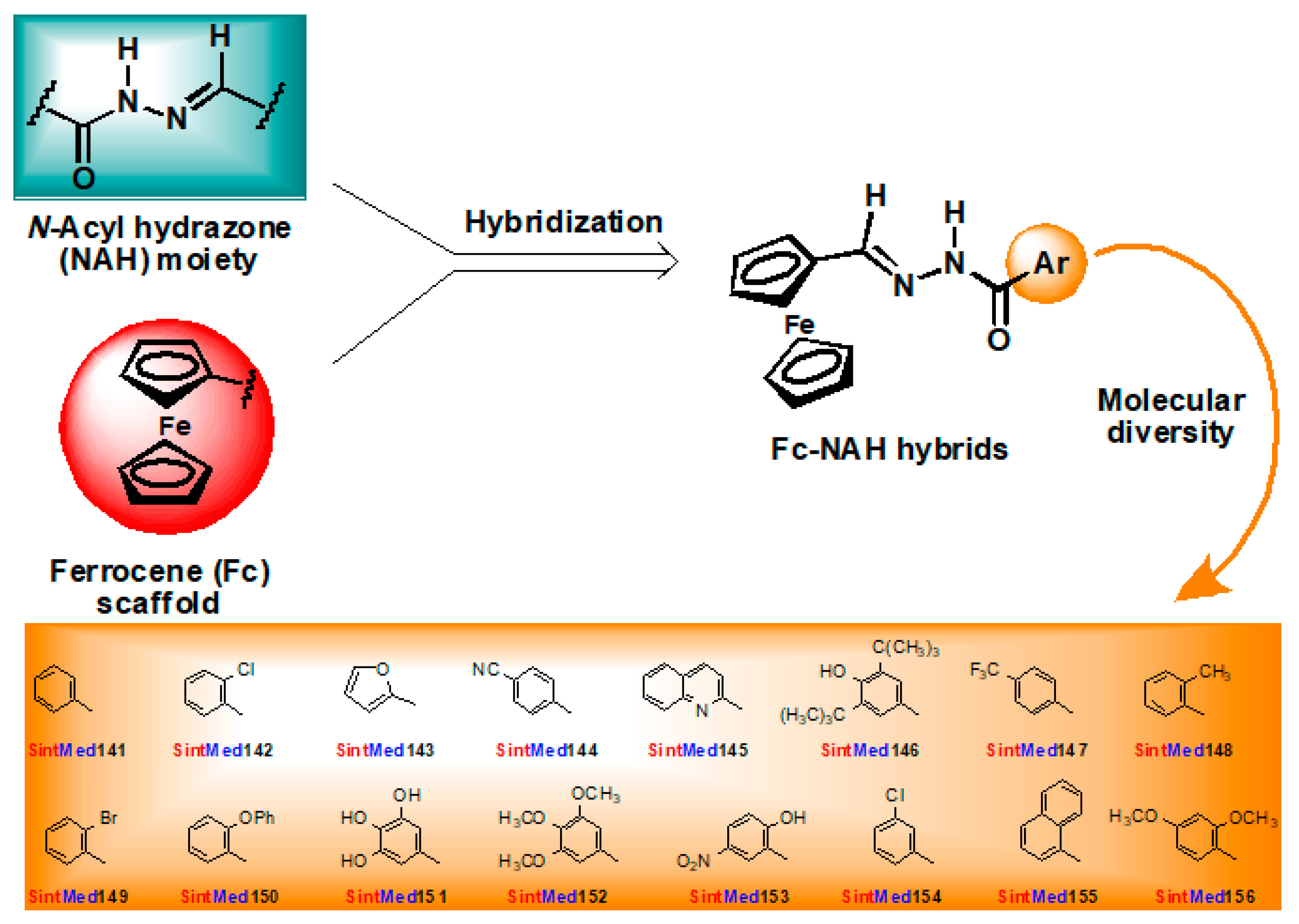 Molecules 27 08343 g001