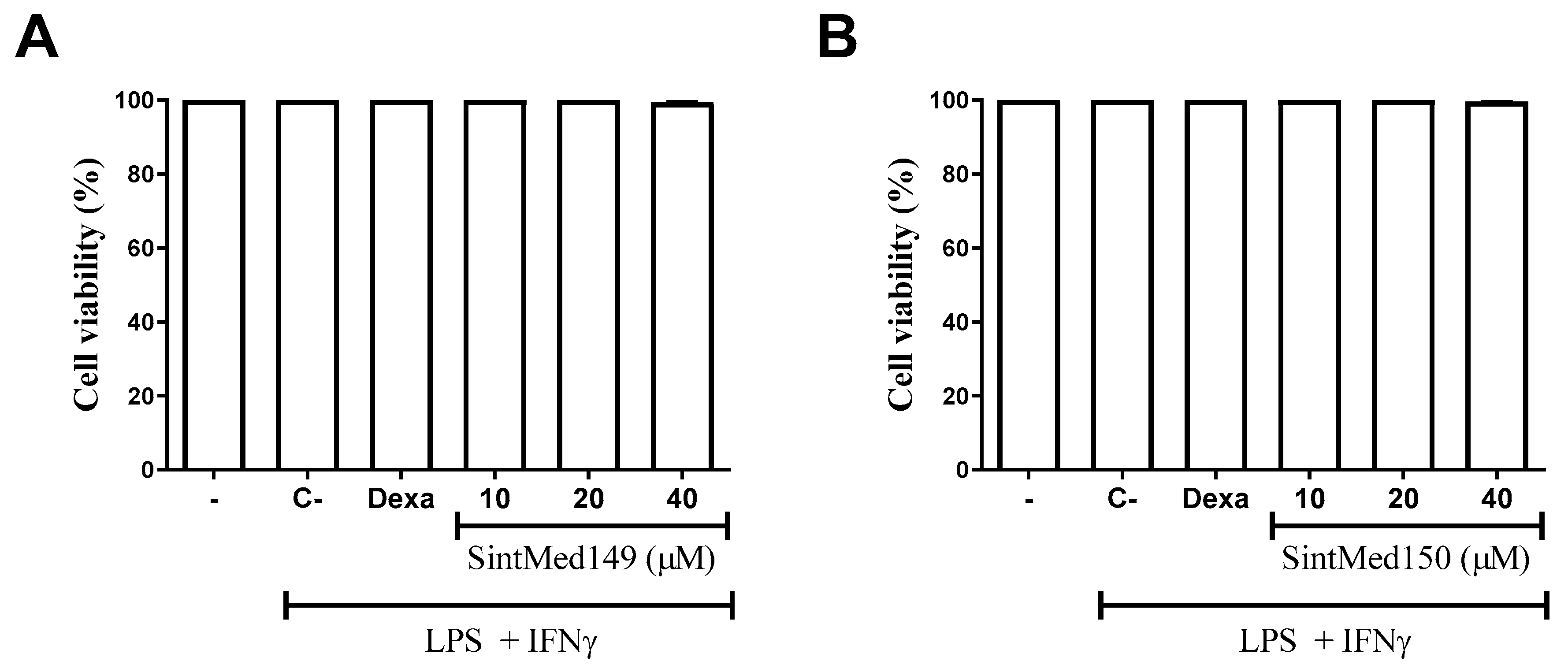 Molecules 27 08343 g003