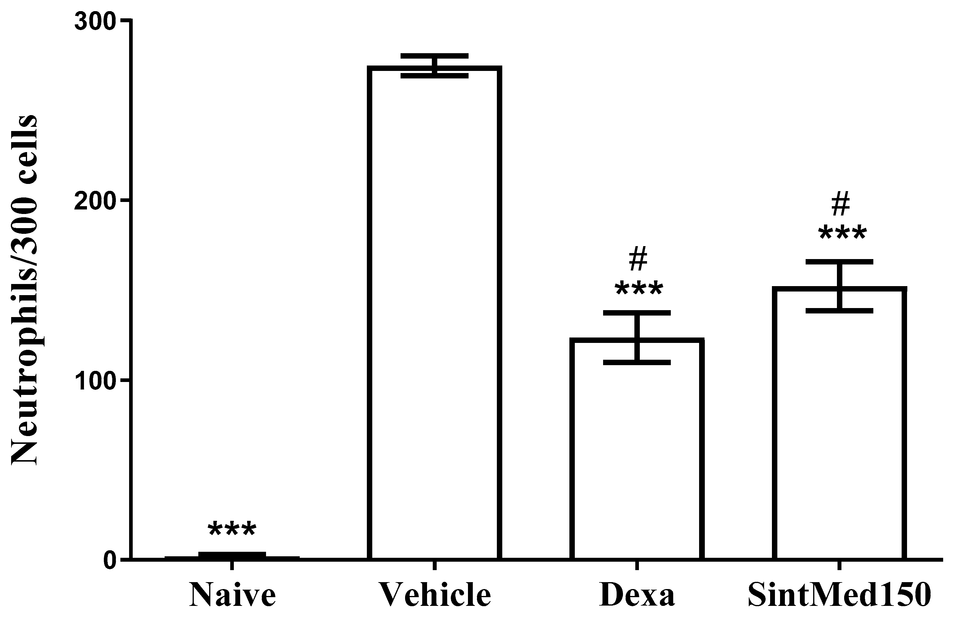 Molecules 27 08343 g008