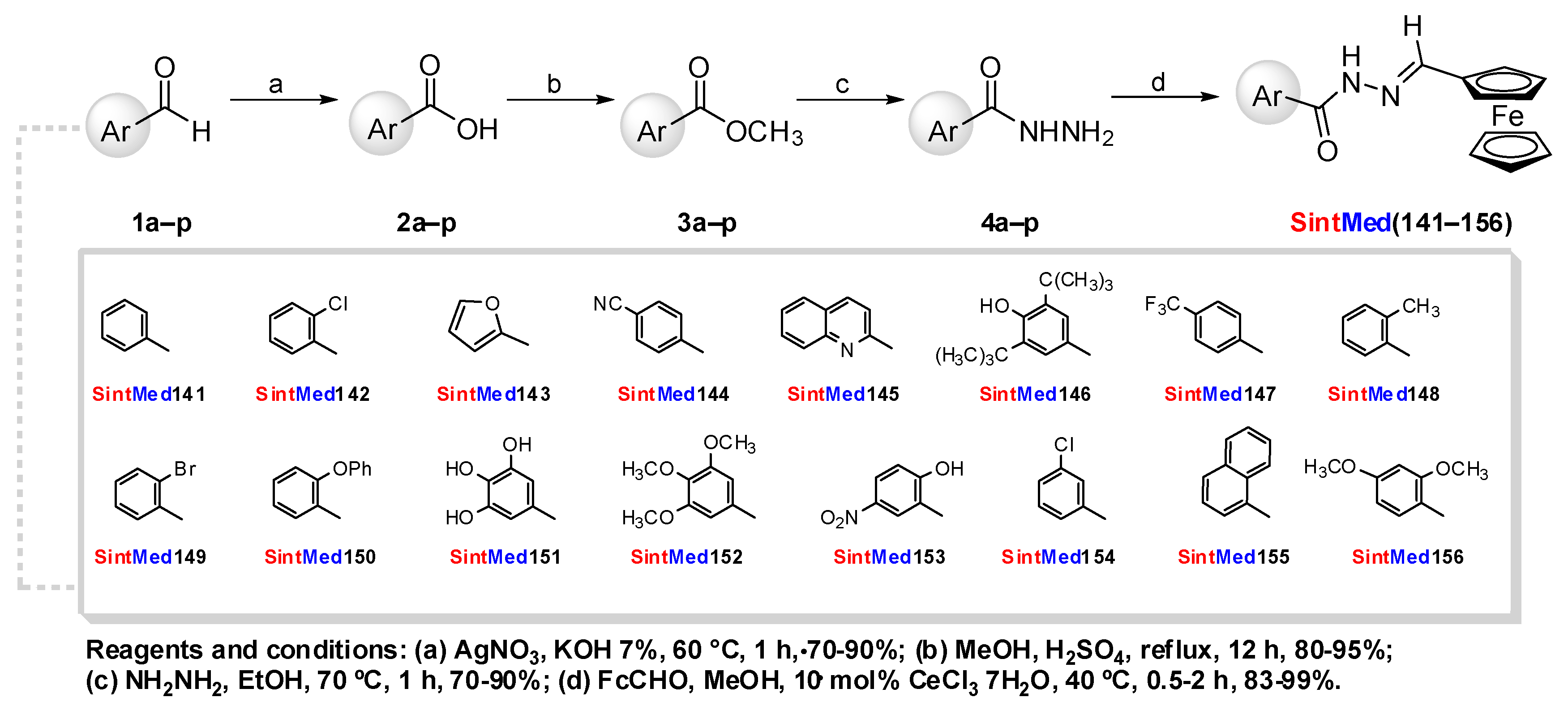 Molecules 27 08343 sch001
