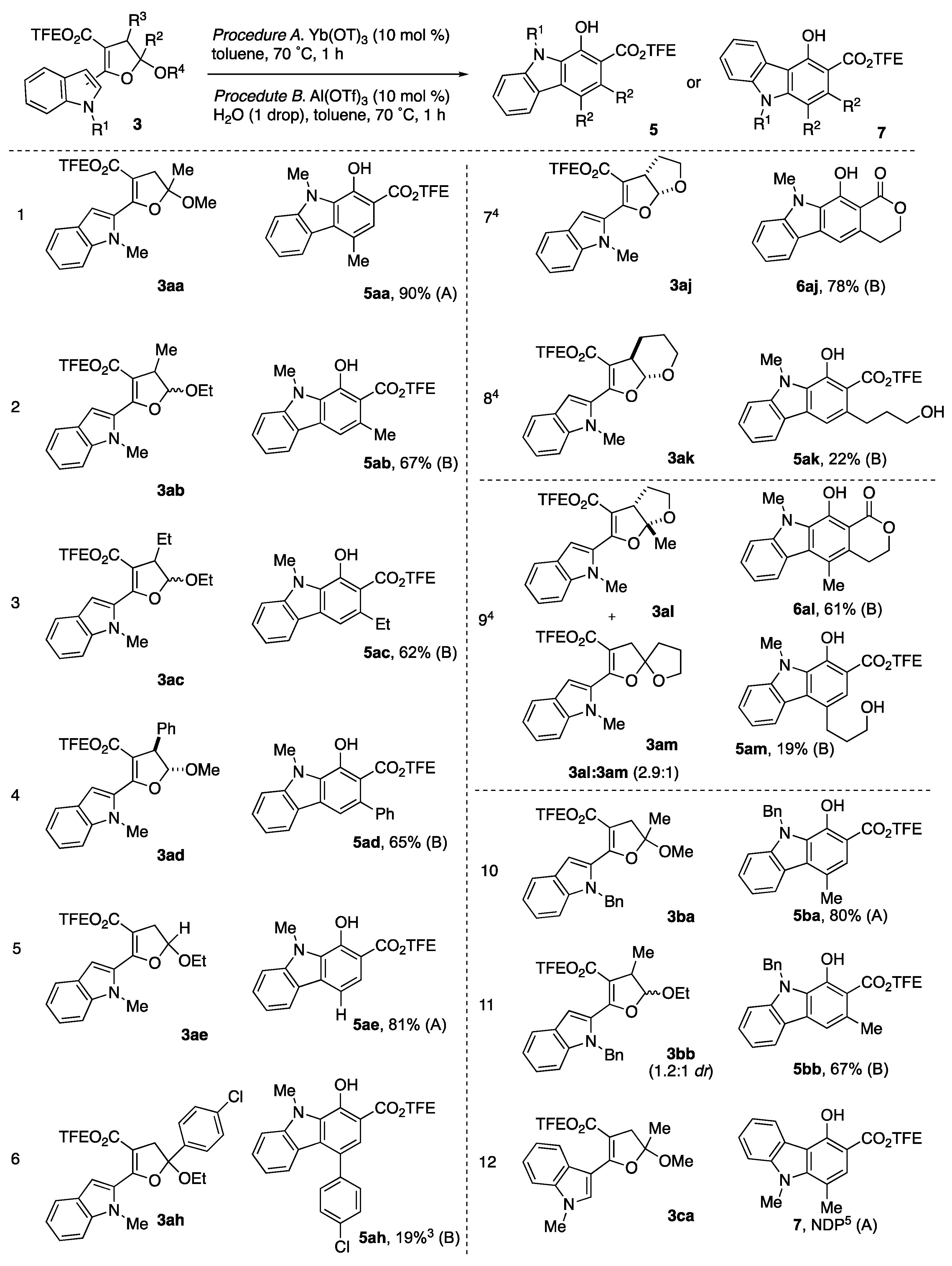 Molecules 27 08344 g004