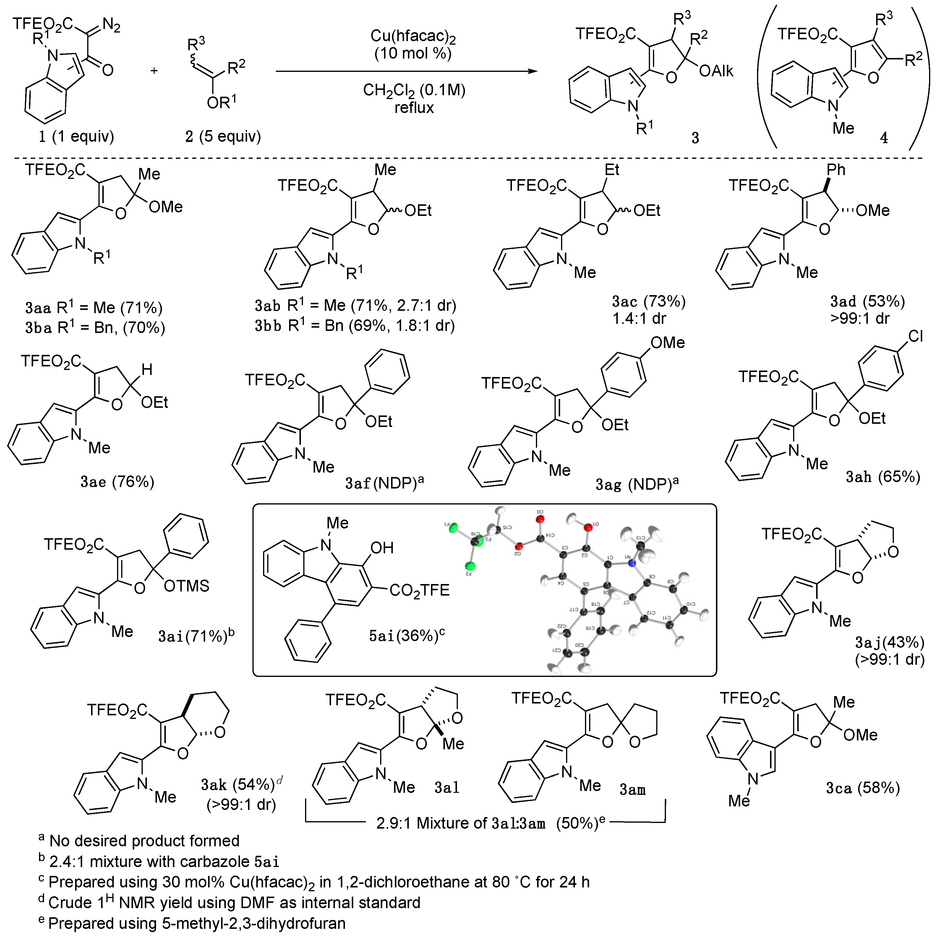 Molecules 27 08344 sch002