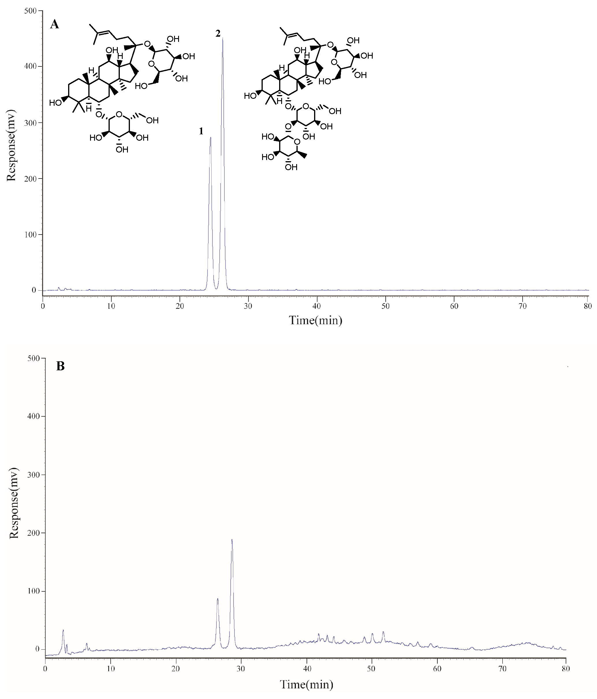 Molecules 27 08346 g001