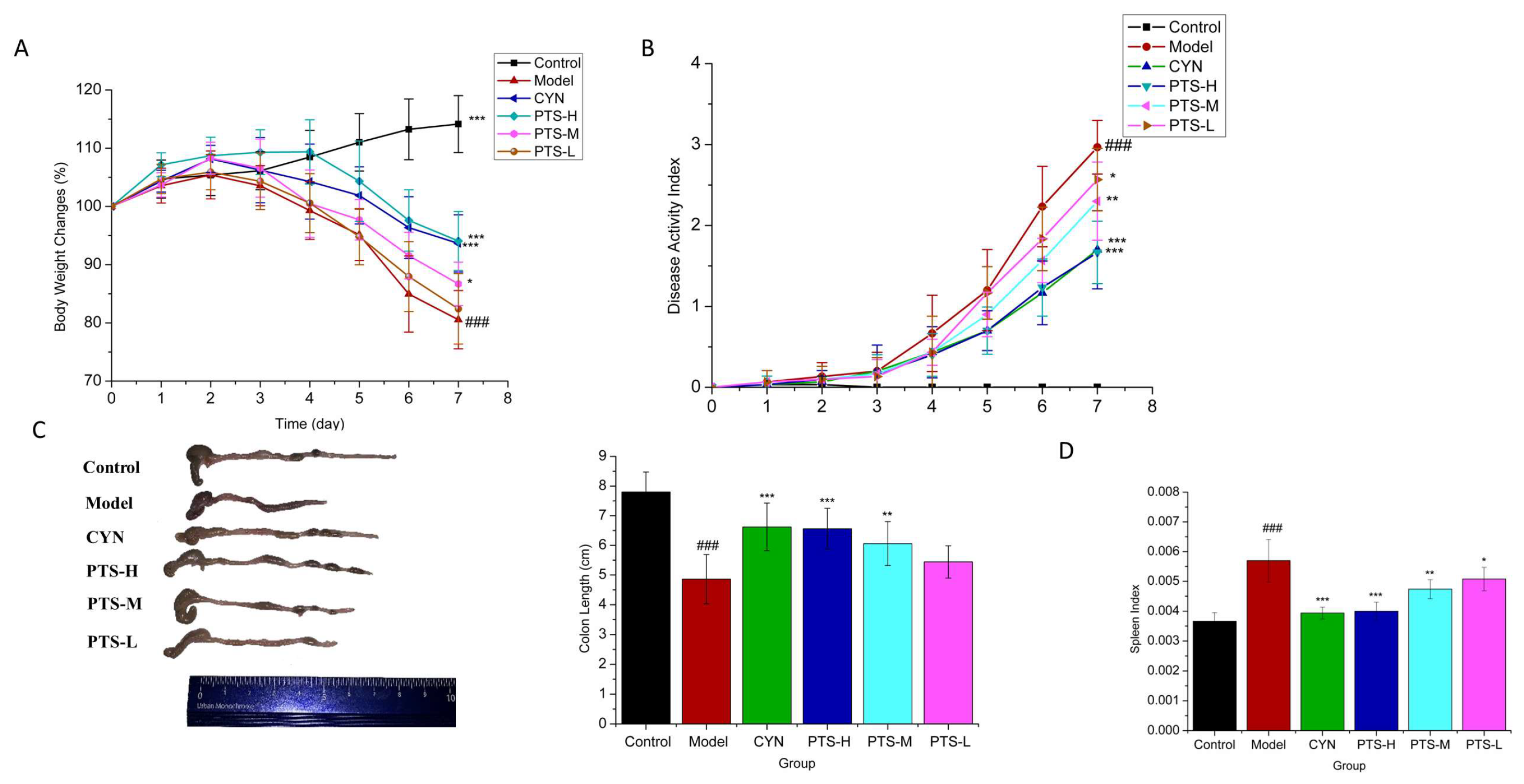 Molecules 27 08346 g002