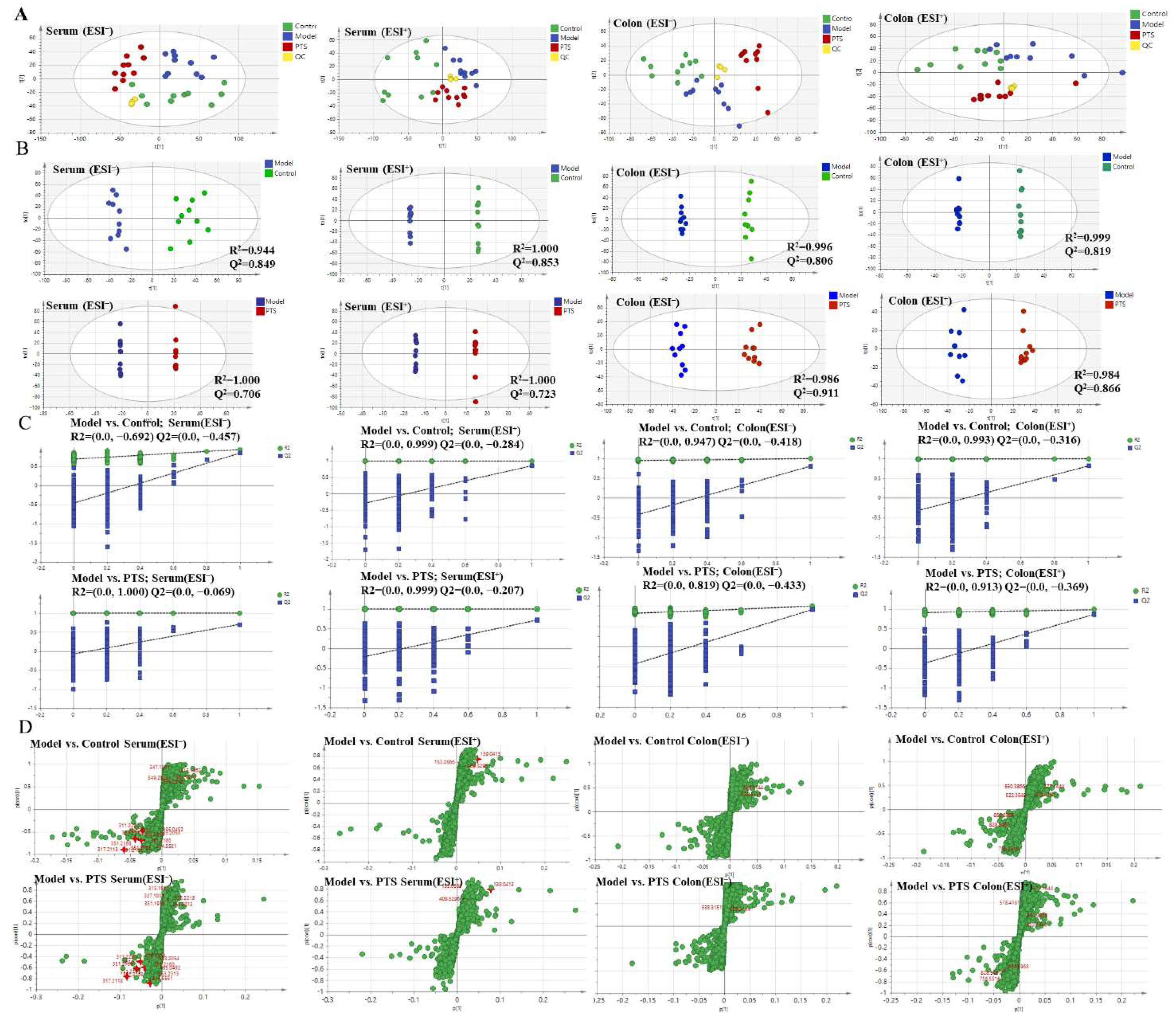 Molecules 27 08346 g004