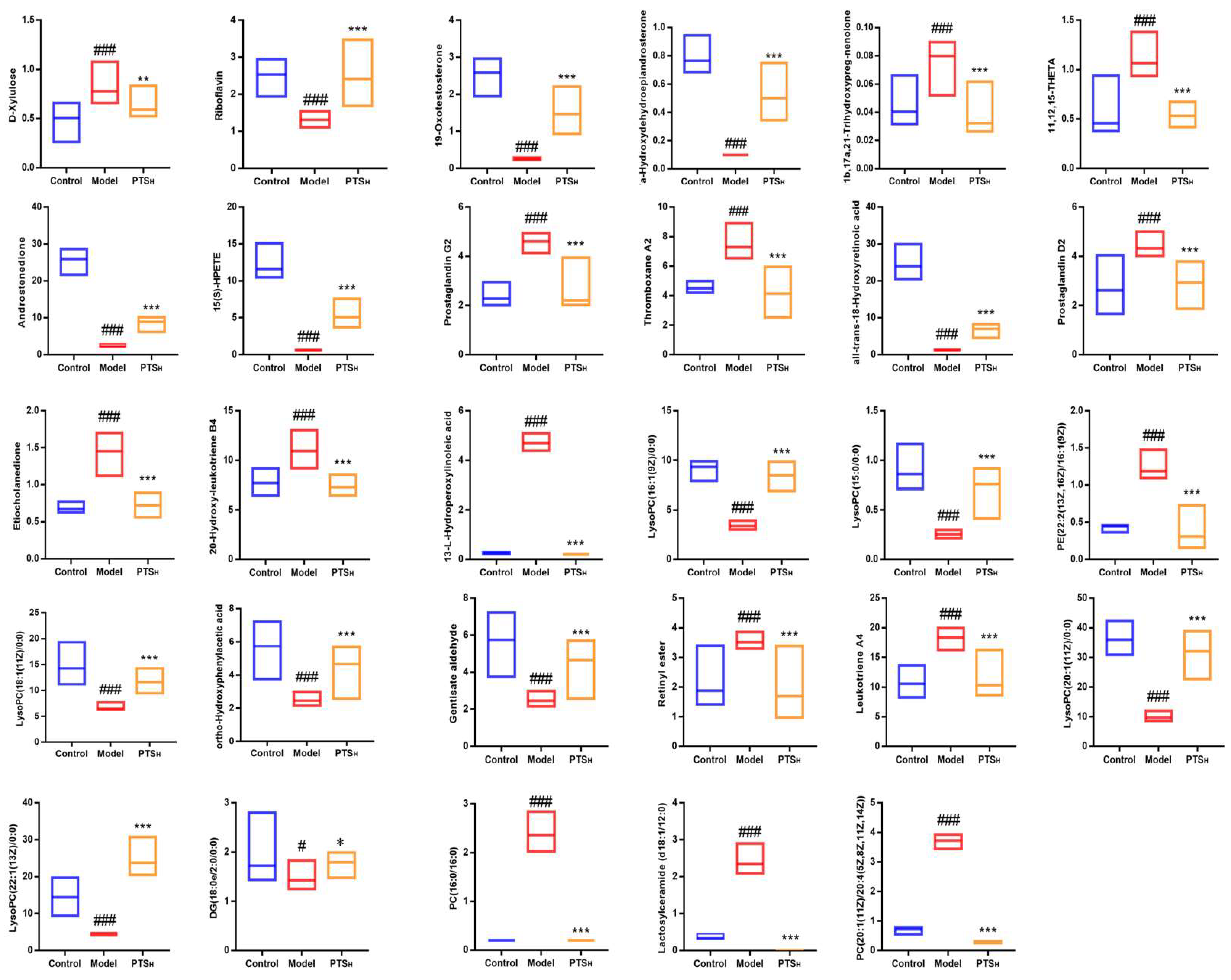Molecules 27 08346 g005