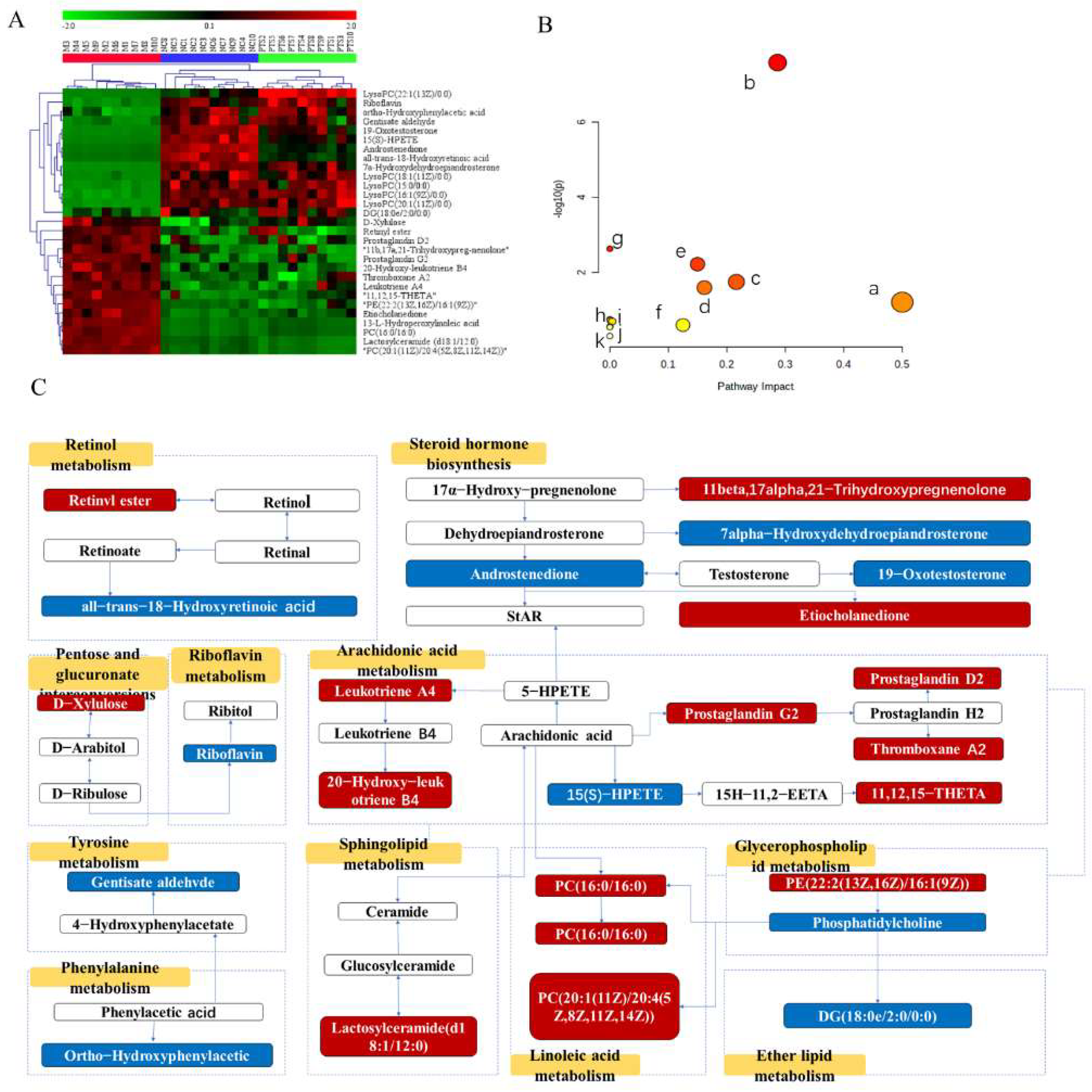 Molecules 27 08346 g006