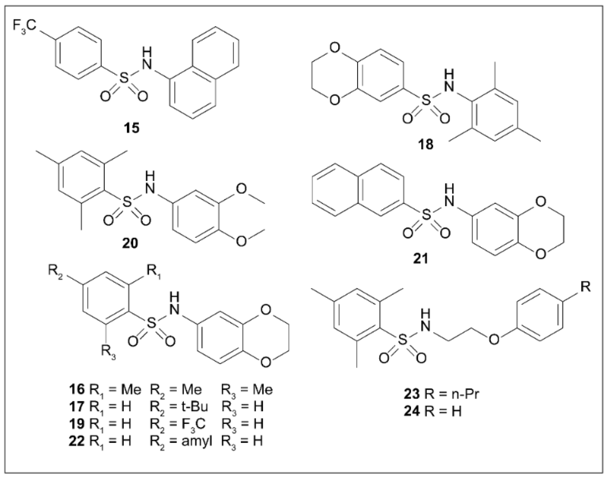 Molecules | Free Full-Text | Research Progress on Small Molecular  Inhibitors of the Type 3 Secretion System