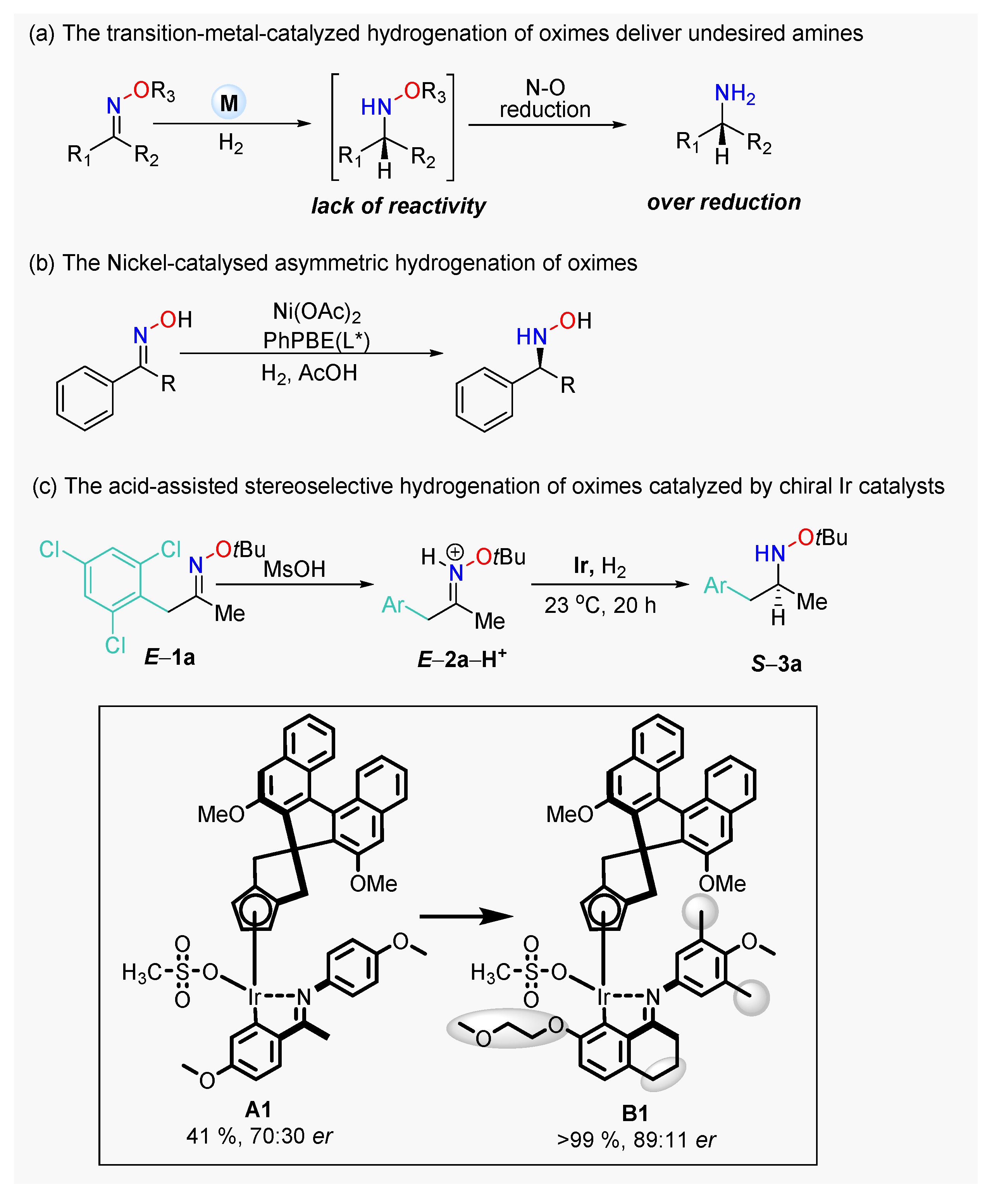 Molecules 27 08349 sch001