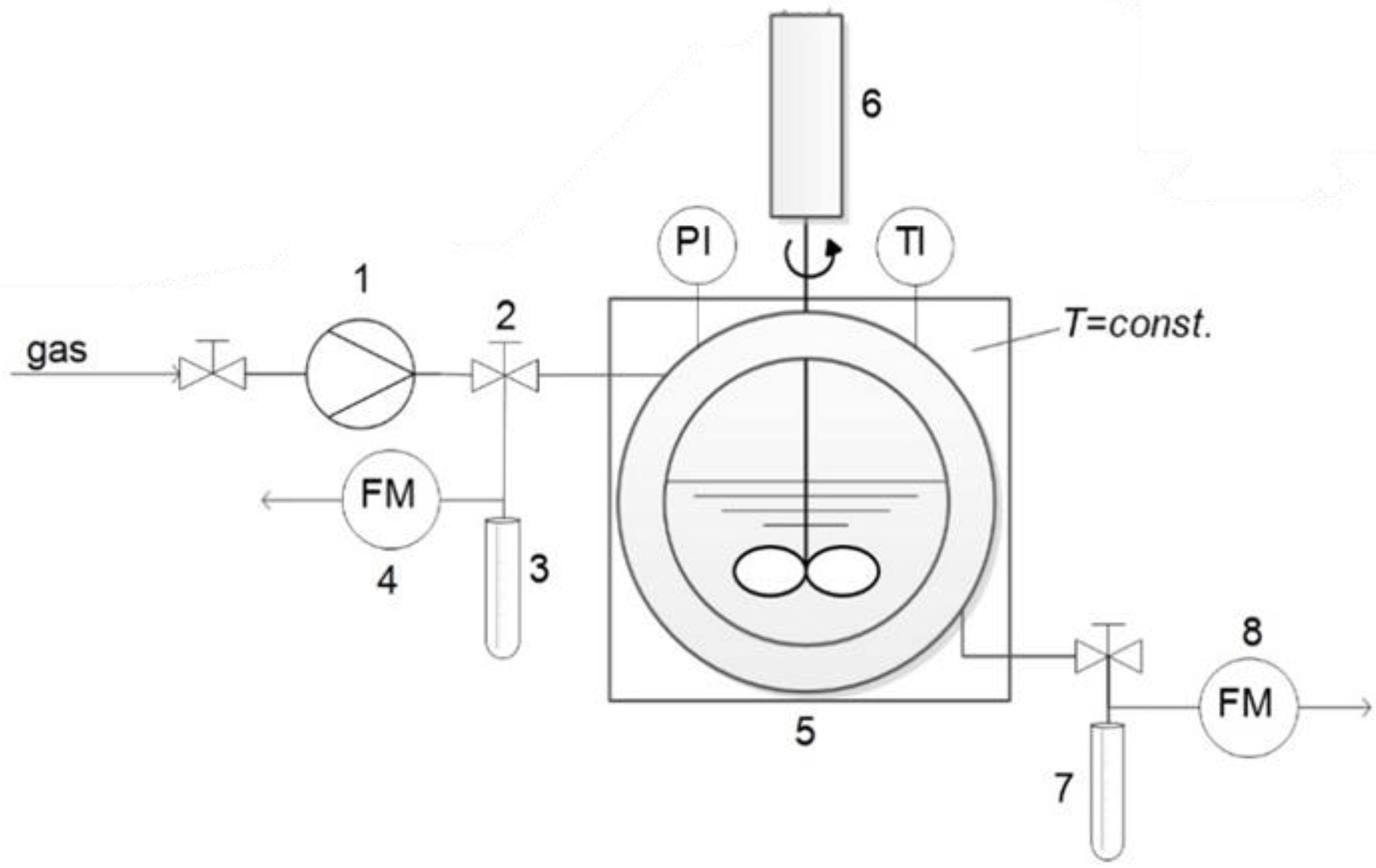Molecules 27 08352 g001 Molecules 27 08352 g001