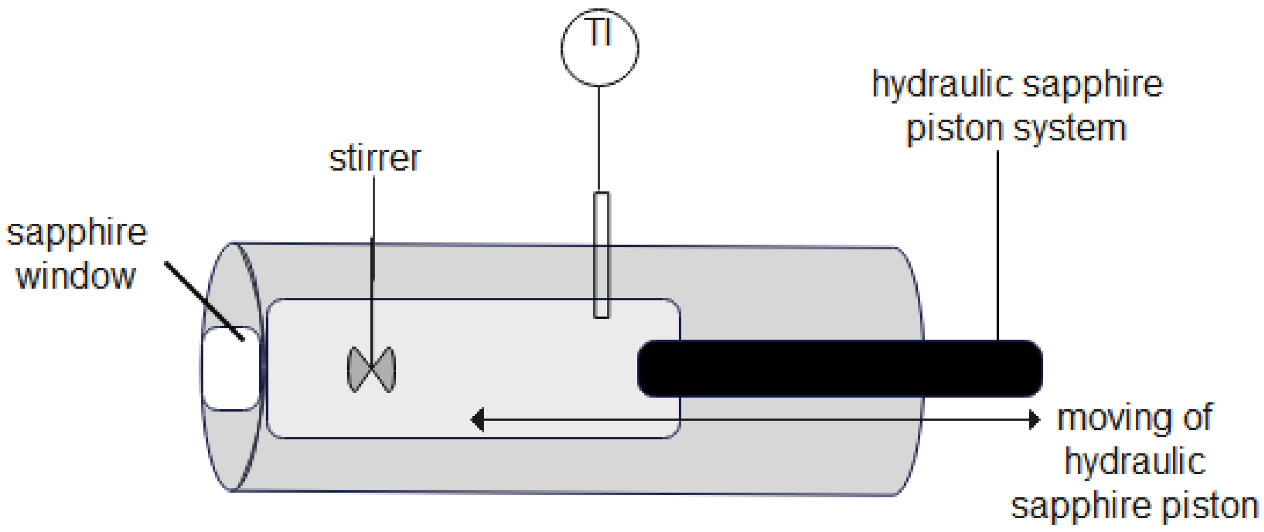 Molecules 27 08352 g002 Molecules 27 08352 g002
