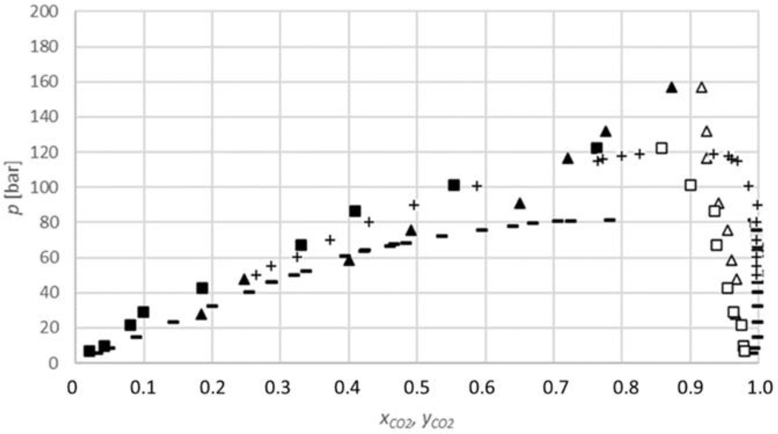 Molecules 27 08352 g004 Molecules 27 08352 g004