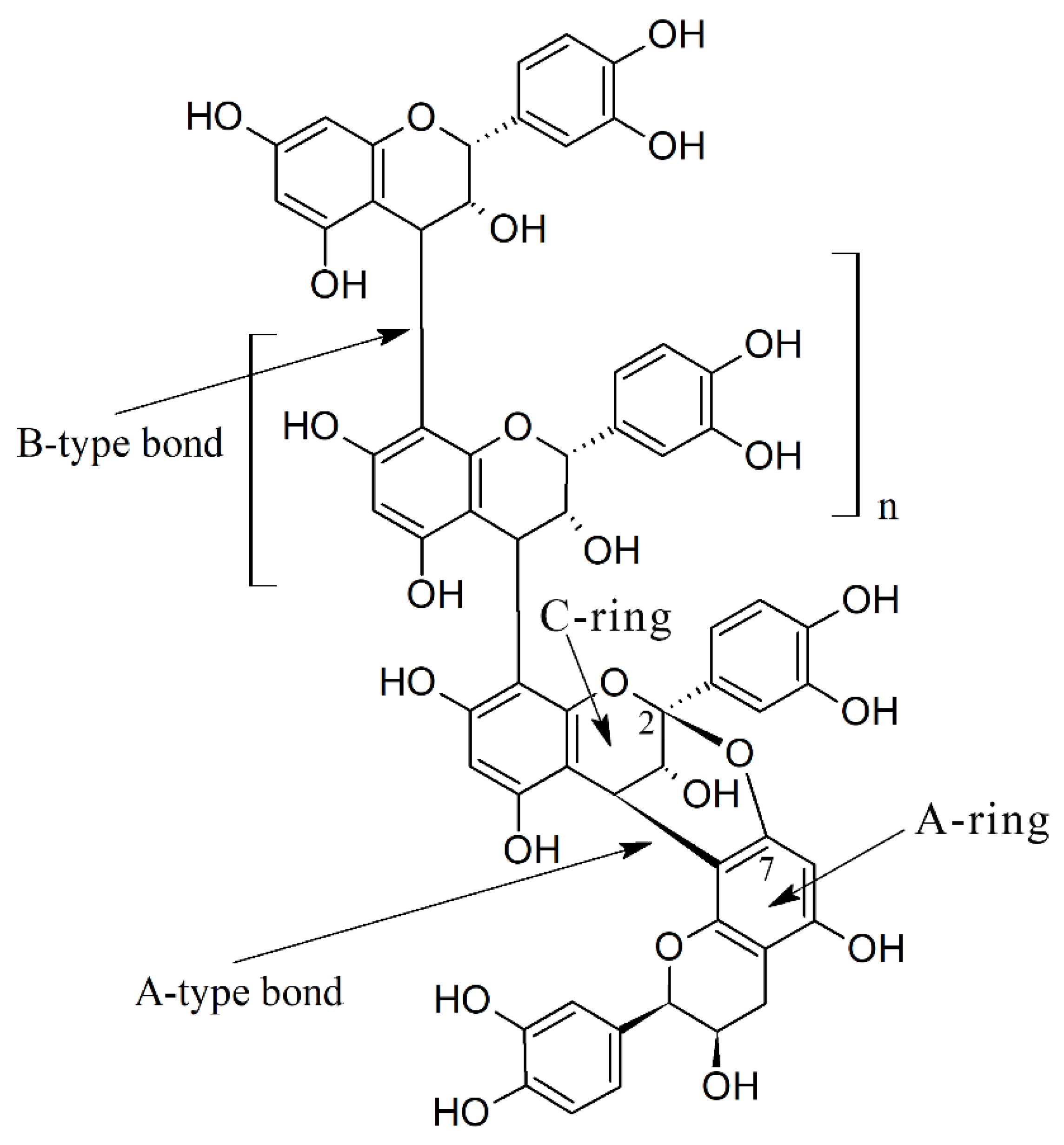 Molecules 27 08353 g001 Molecules 27 08353 g001