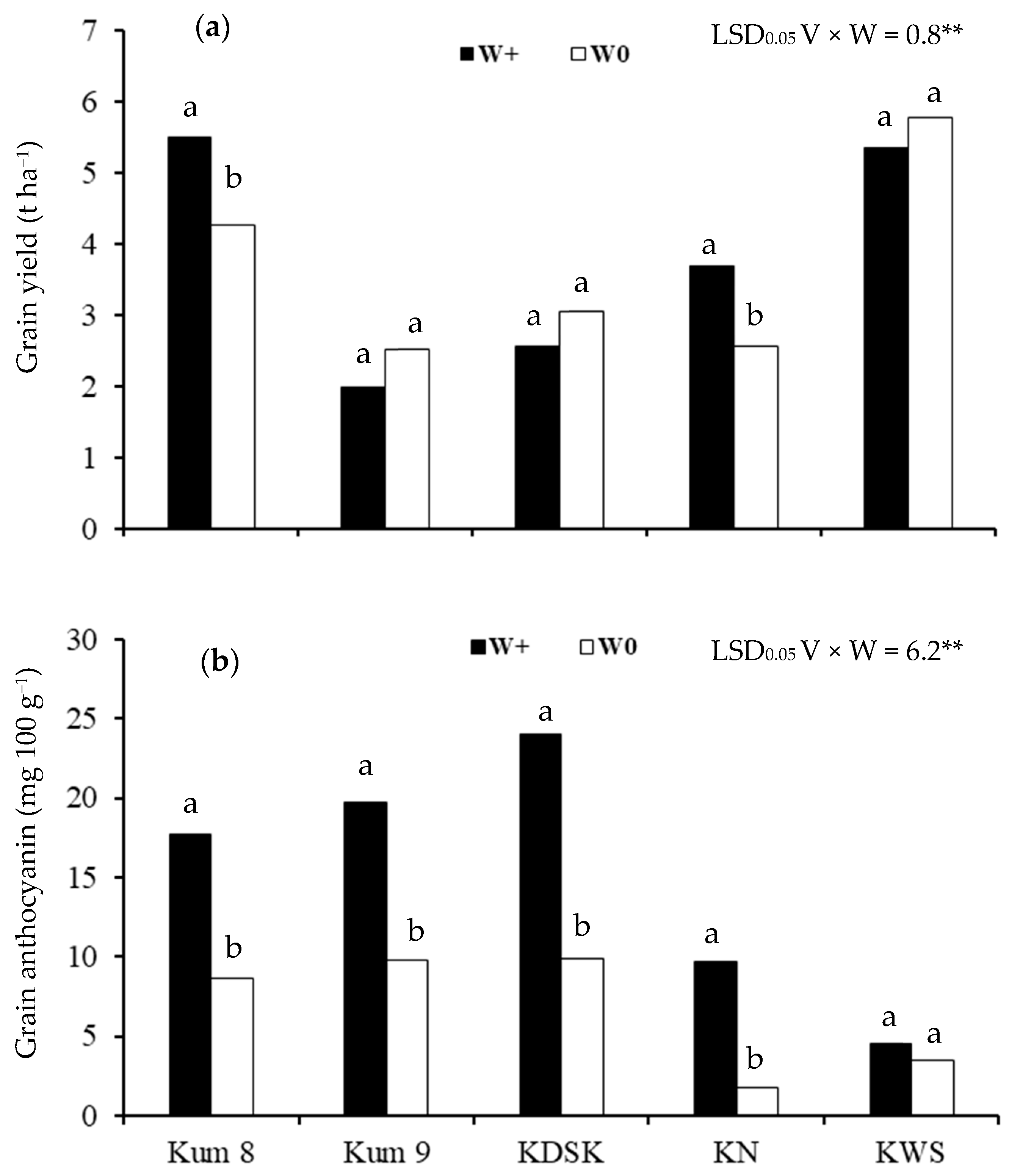 Molecules 27 08355 g001 Molecules 27 08355 g001