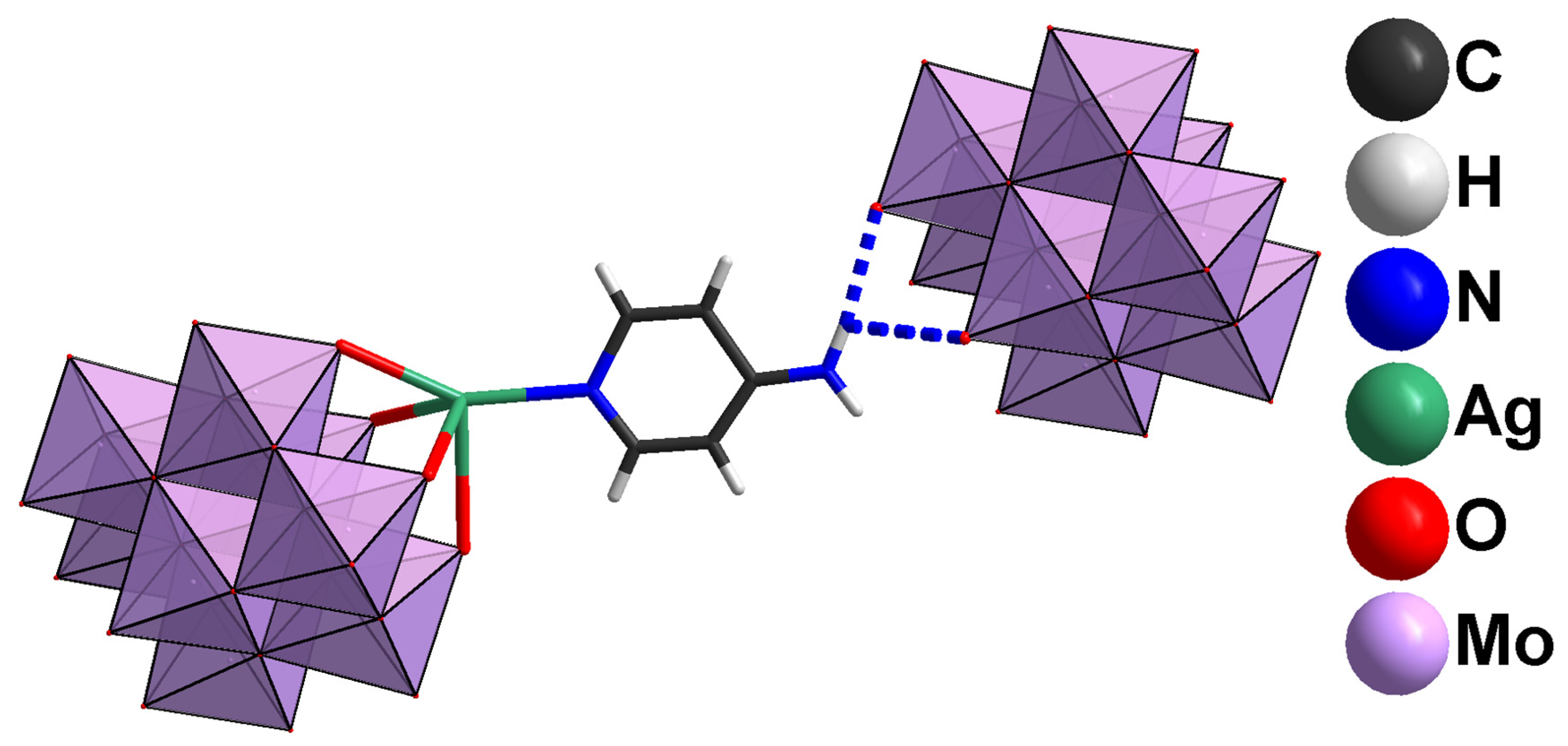 Molecules 27 08368 g001 Molecules 27 08368 g001