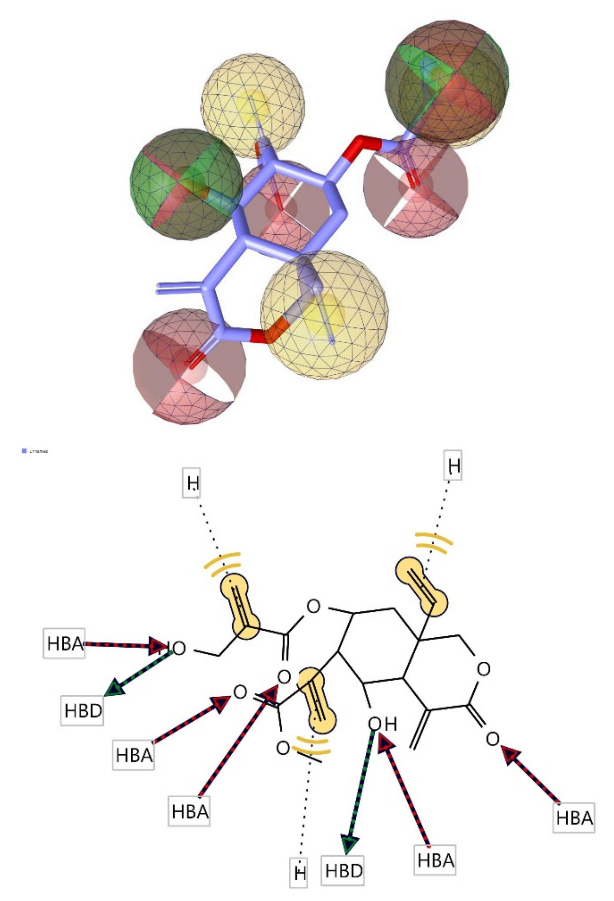 Molecules 27 08372 g009