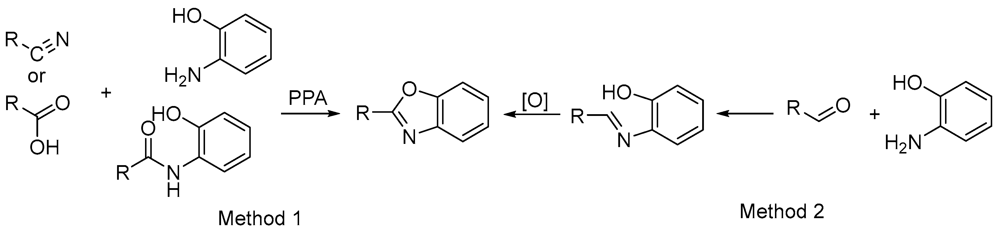 Molecules 27 08375 sch001 Molecules 27 08375 sch001