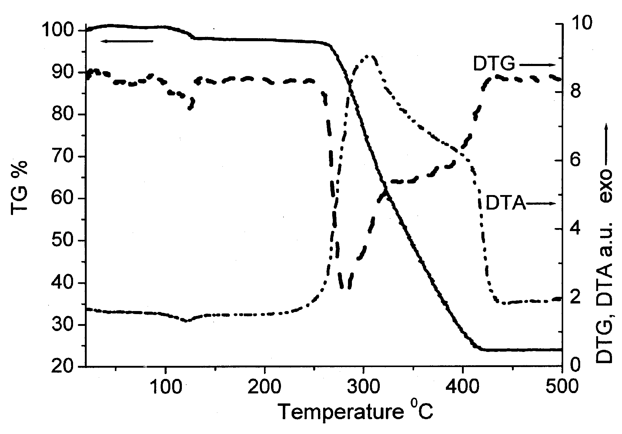 Molecules 27 08376 g005