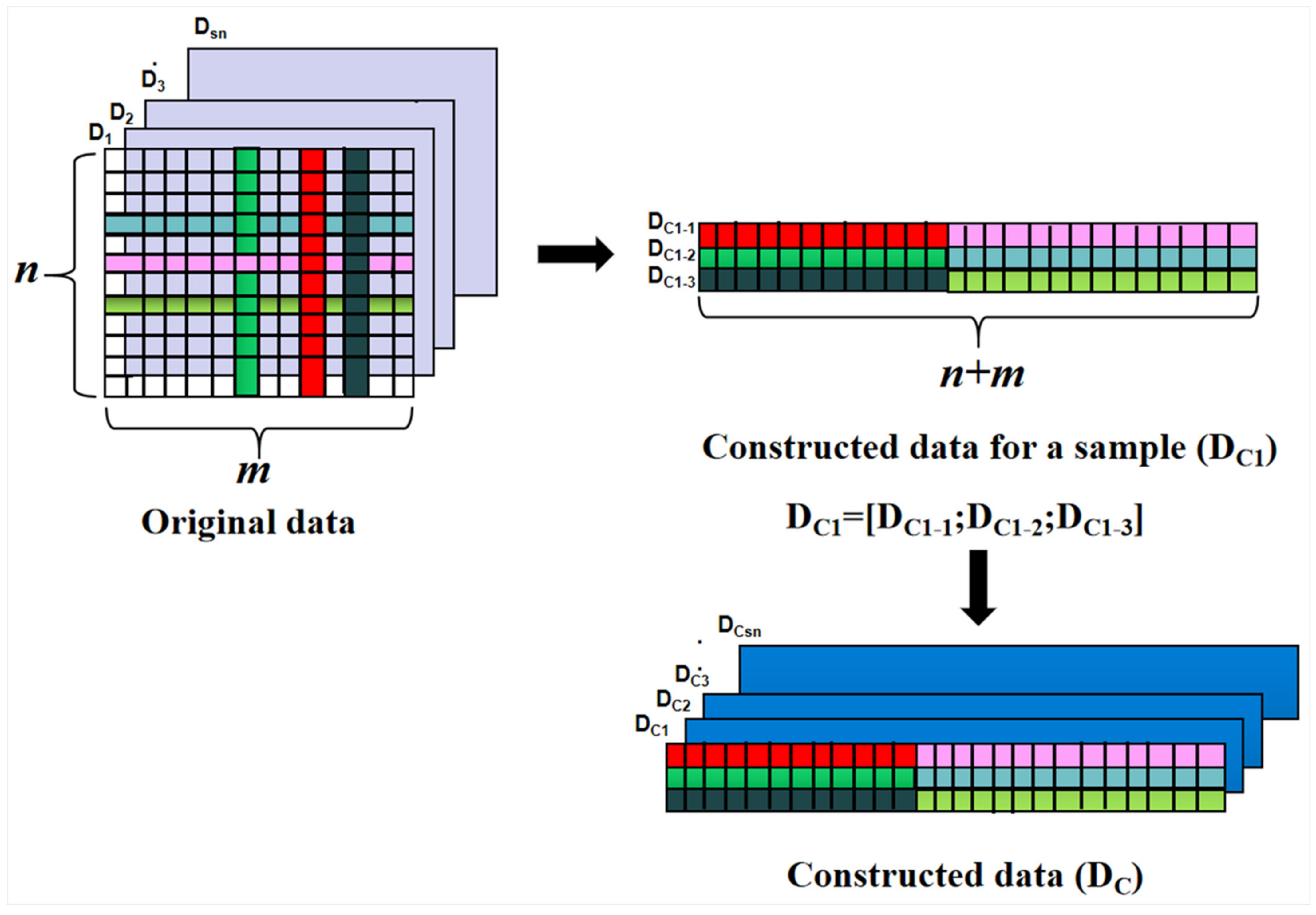 Molecules 27 08378 g005 Molecules 27 08378 g005