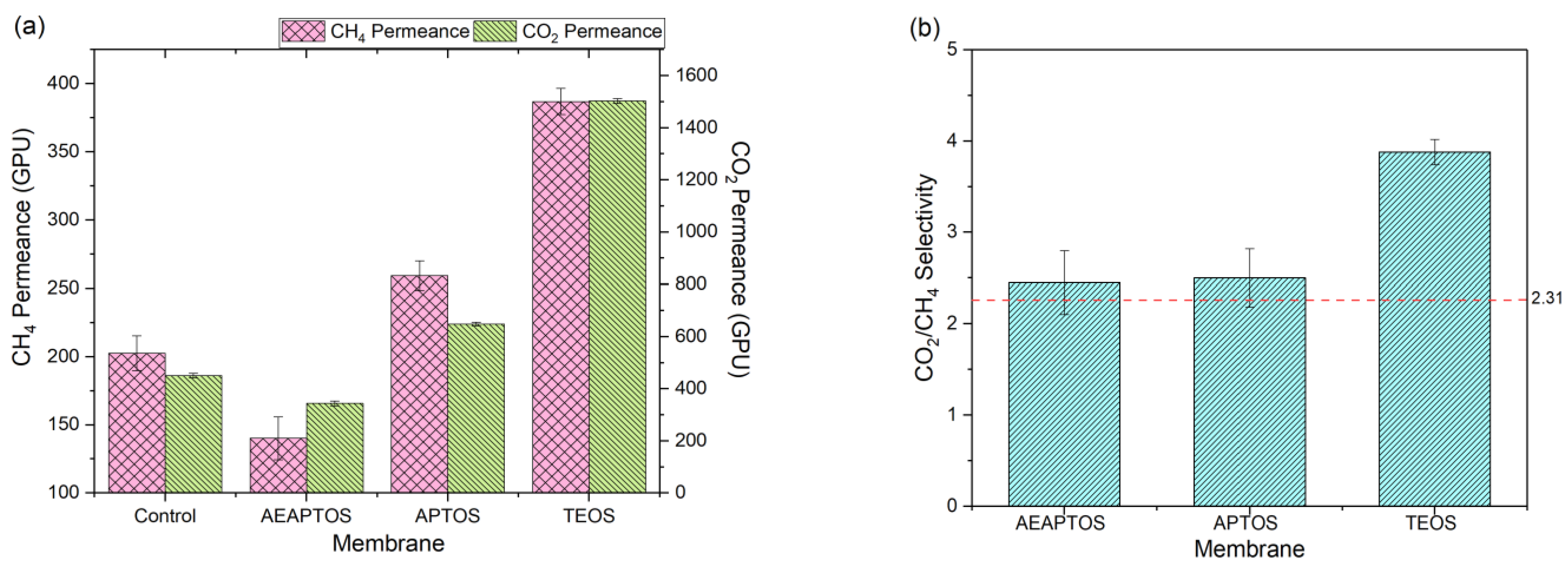 Molecules 27 08381 g001 Molecules 27 08381 g001