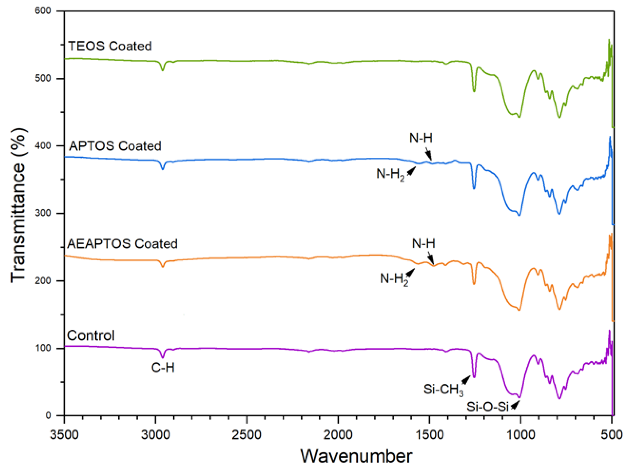 Molecules 27 08381 g002 Molecules 27 08381 g002