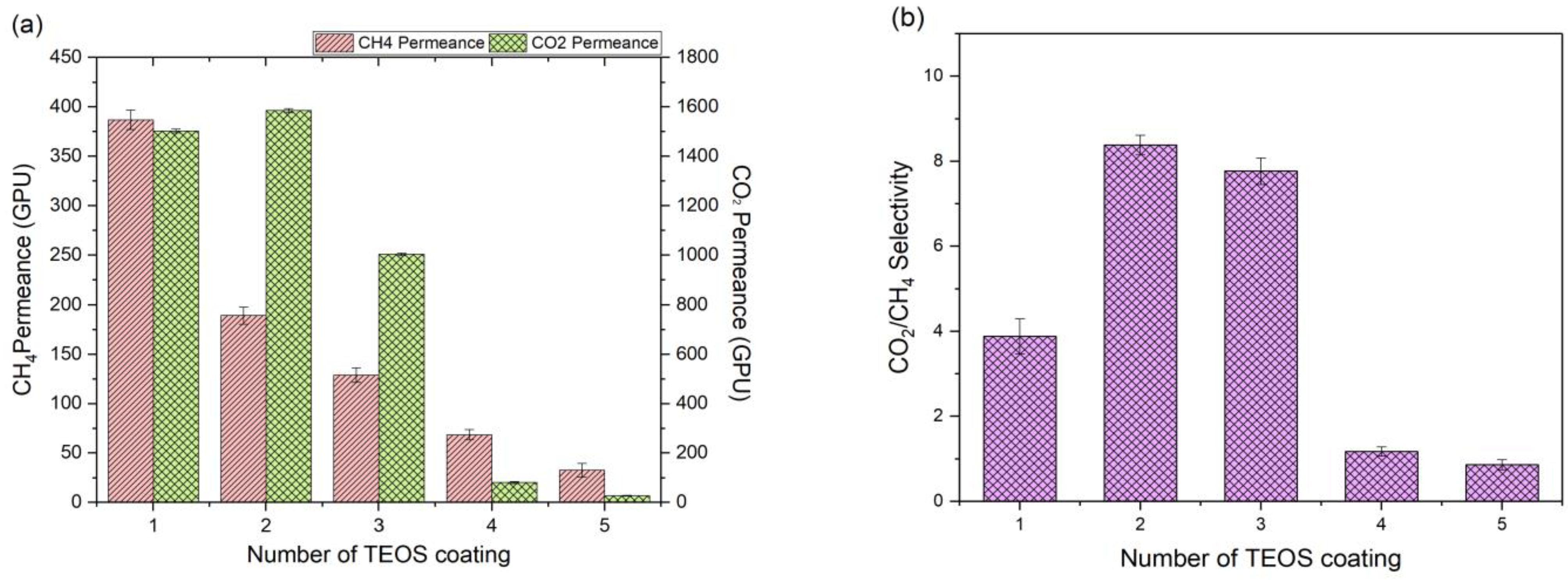 Molecules 27 08381 g003 Molecules 27 08381 g003