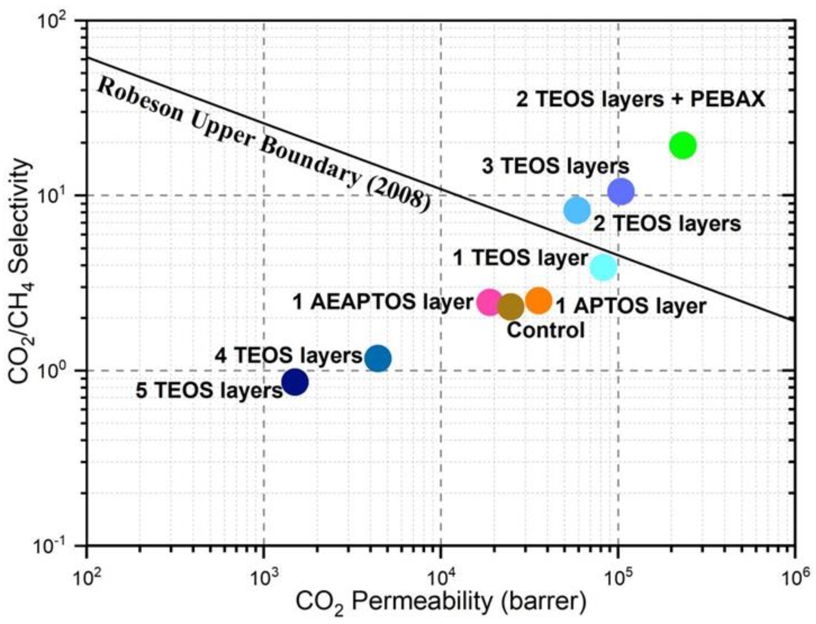 Molecules 27 08381 g007 Molecules 27 08381 g007